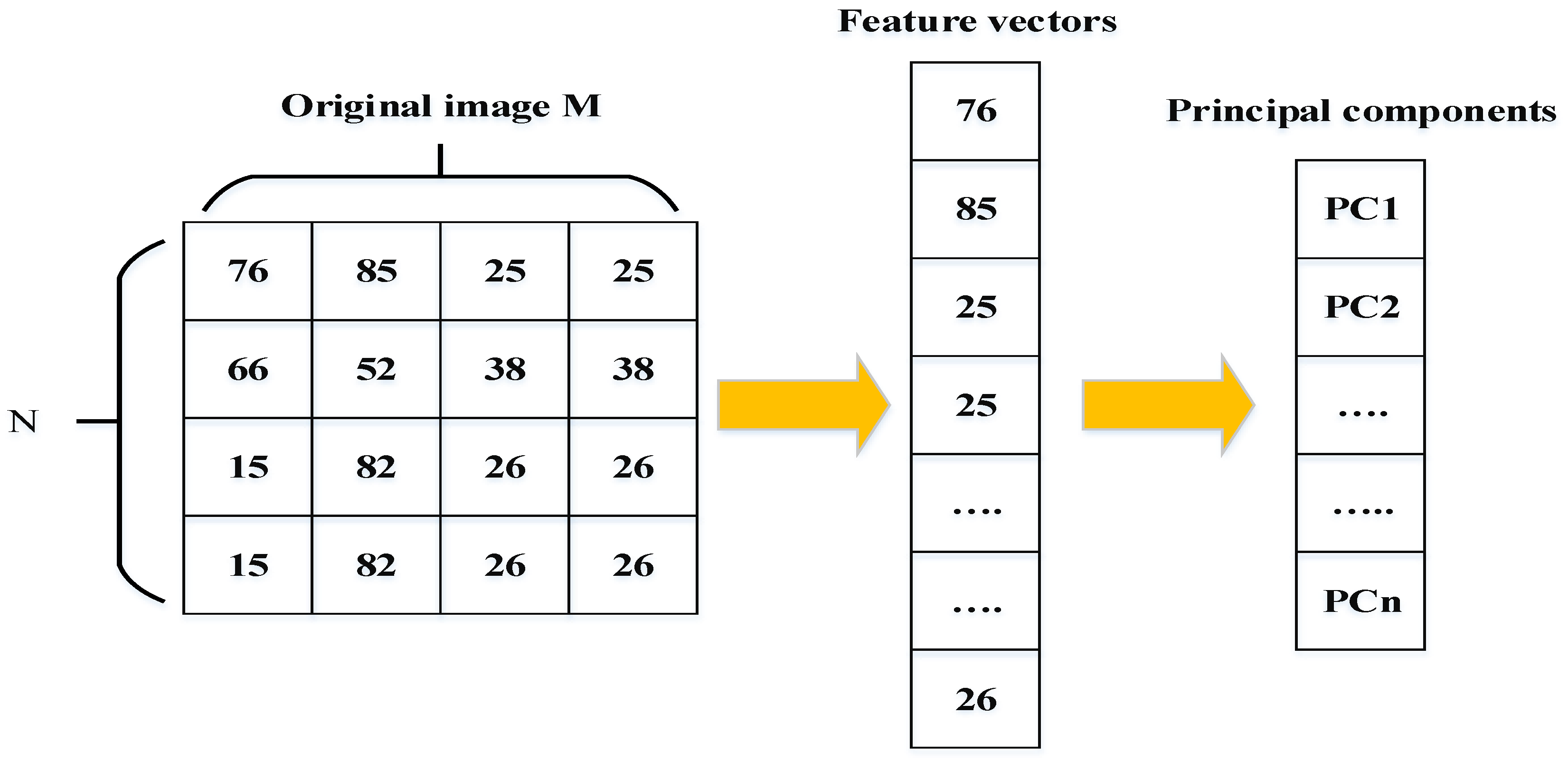 Sensors 20 00342 g009 Sensors 20 00342 g009