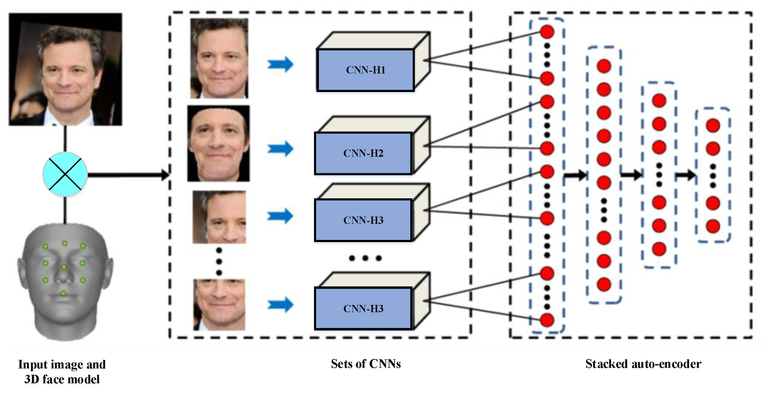 Sensors 20 00342 g012 Sensors 20 00342 g012