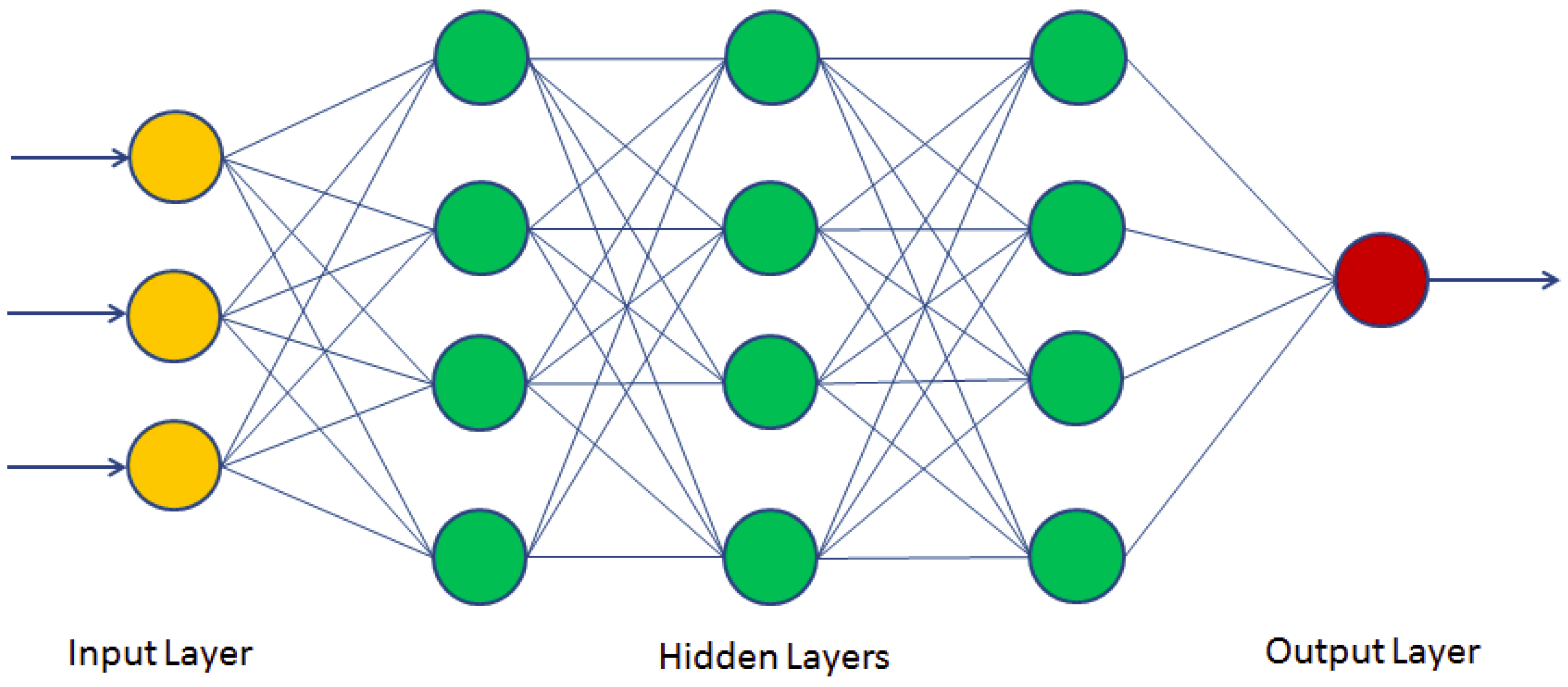Sensors 20 00342 g015 Sensors 20 00342 g015