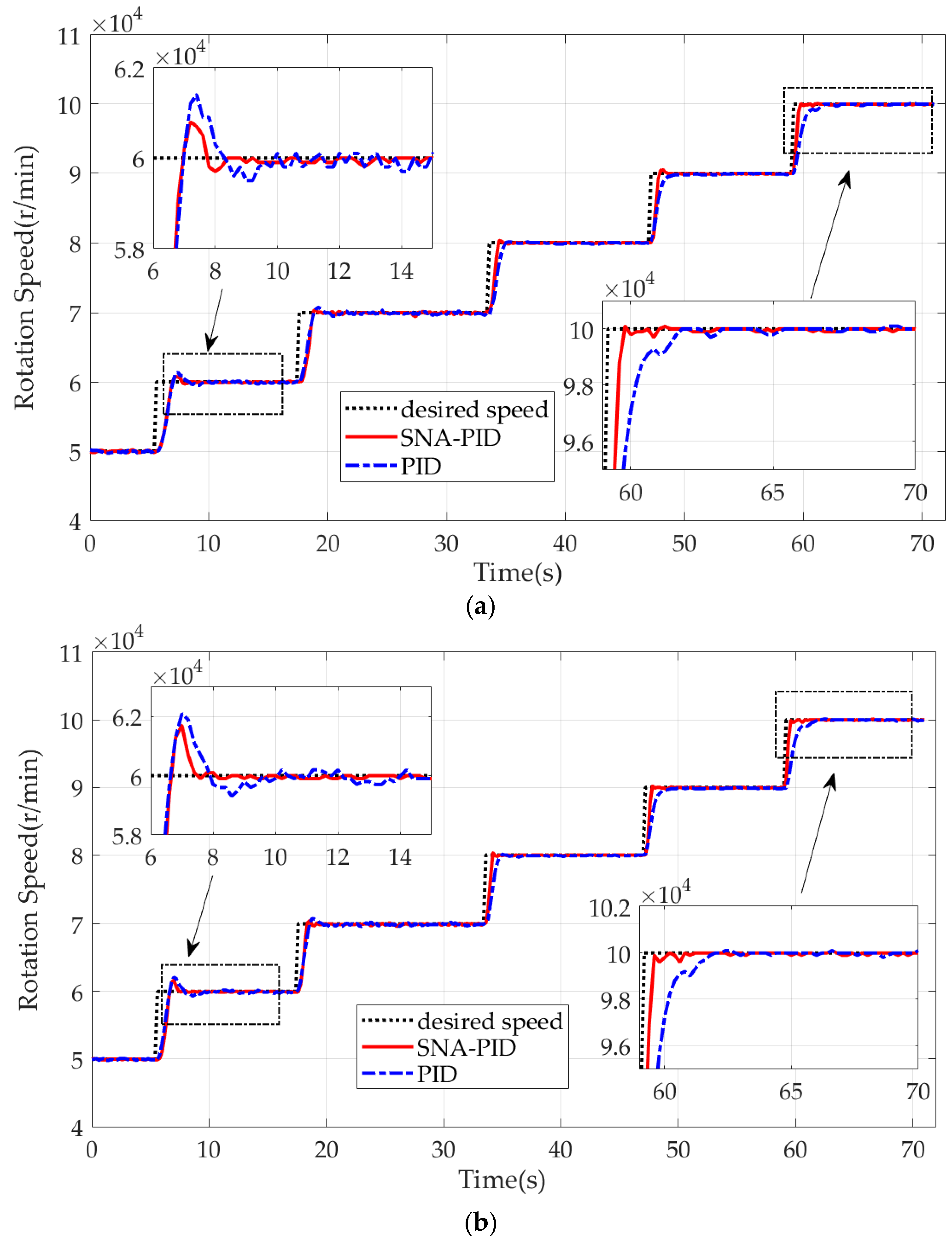 Sensors 20 00345 g013