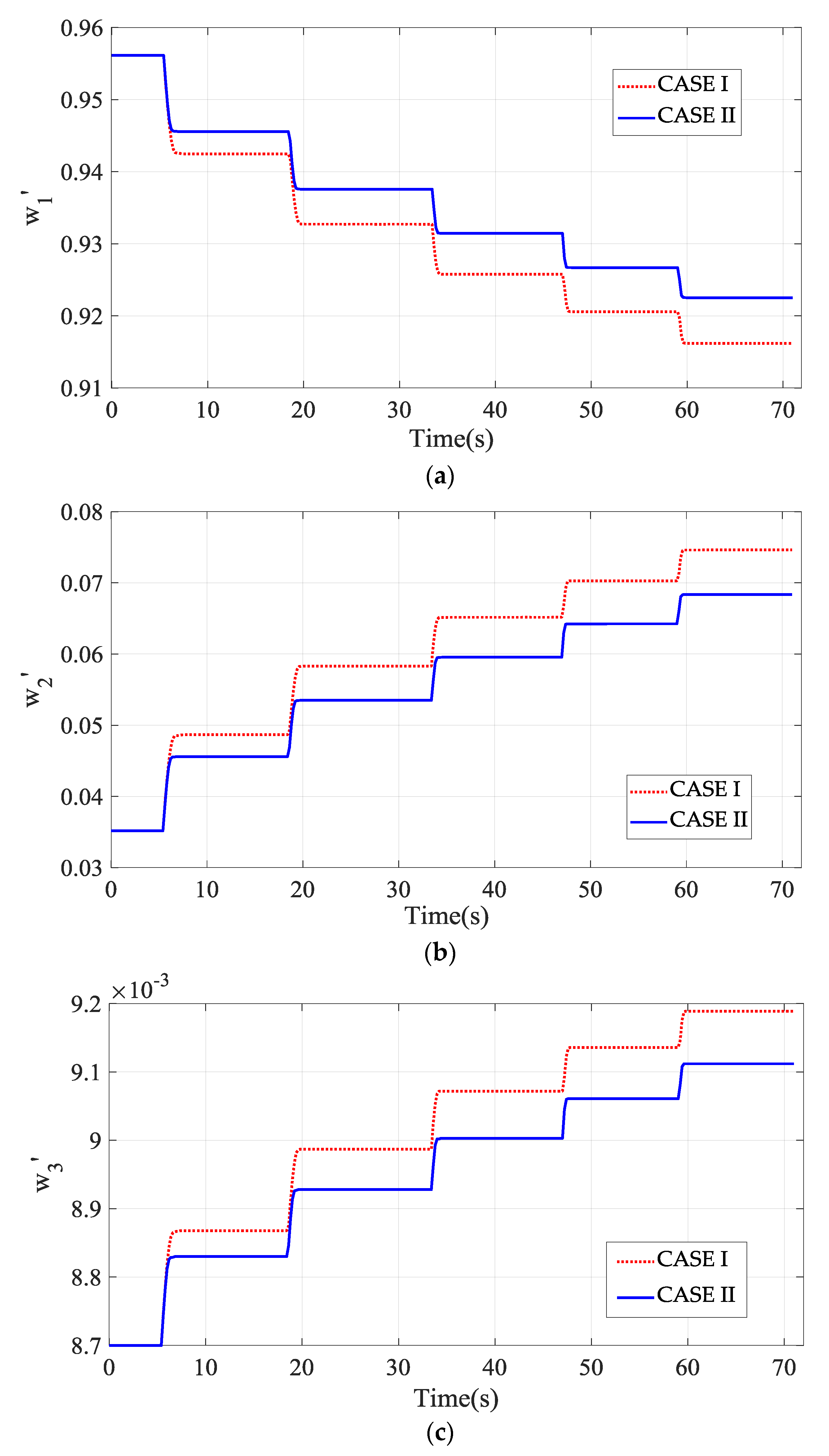 Sensors 20 00345 g015