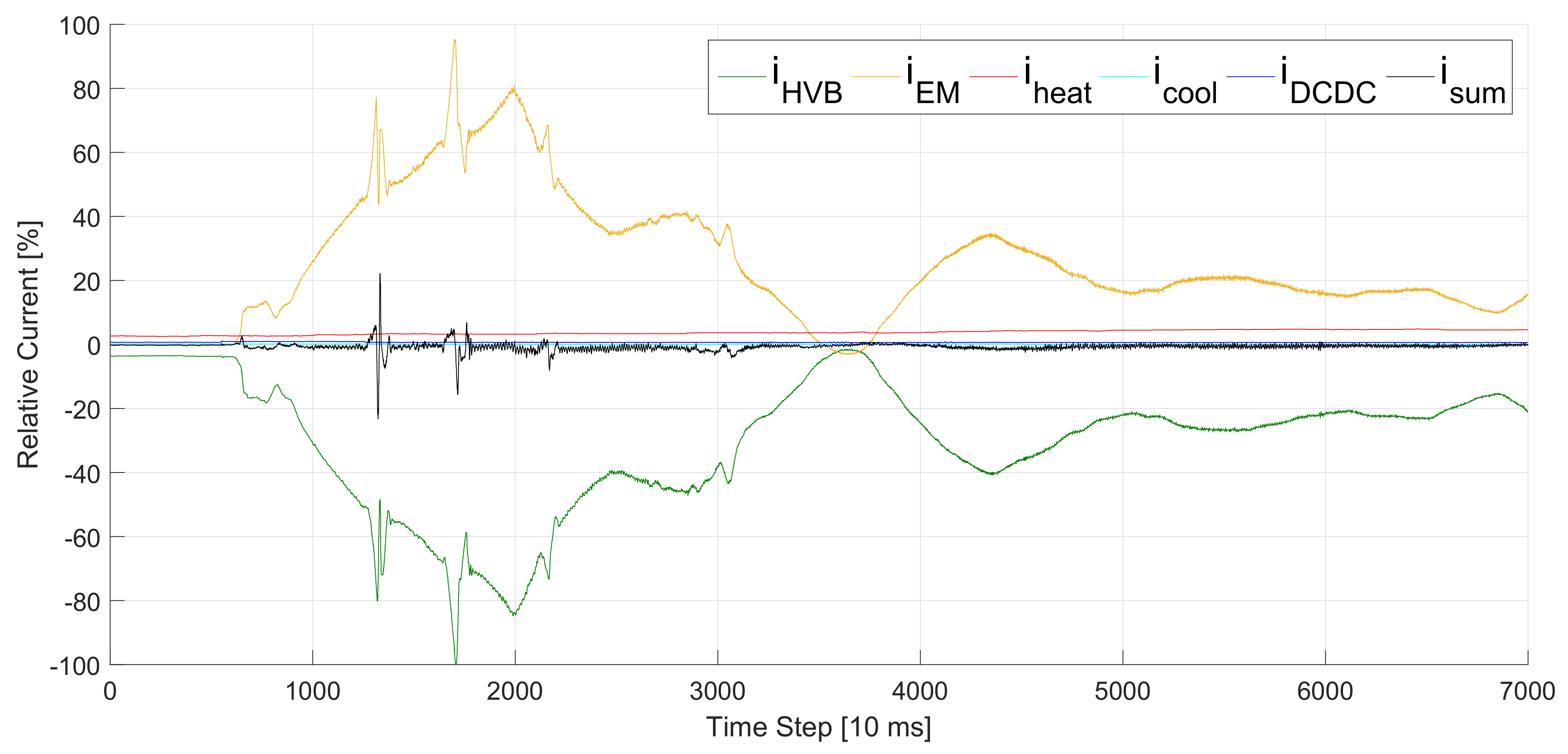 Sensors 20 00351 g001