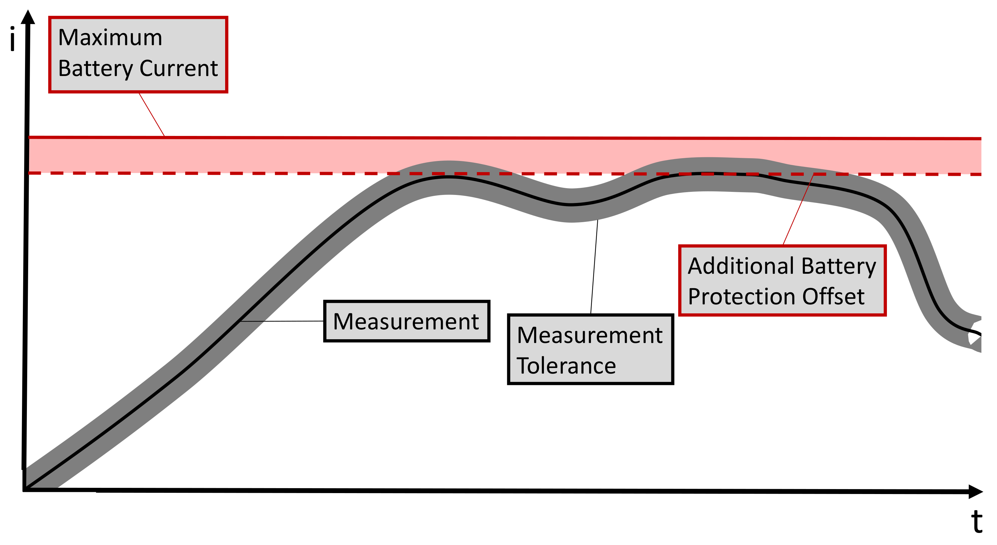 Sensors 20 00351 g002