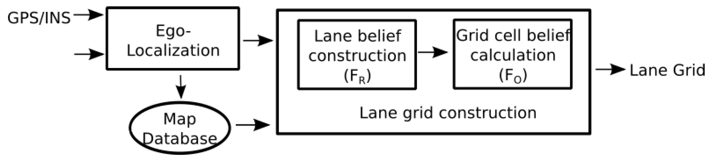 Sensors 20 00352 g002