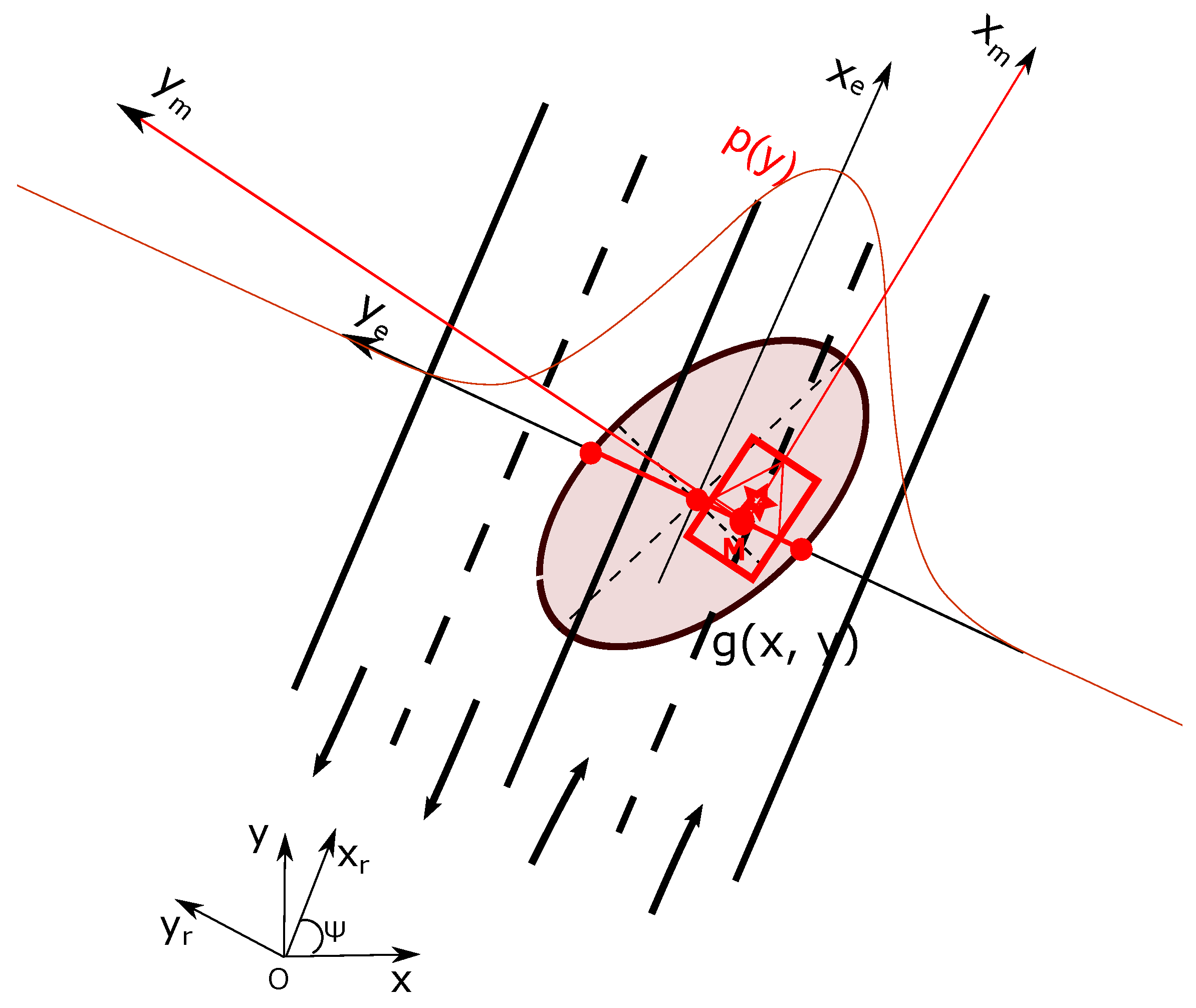 Sensors 20 00352 g004