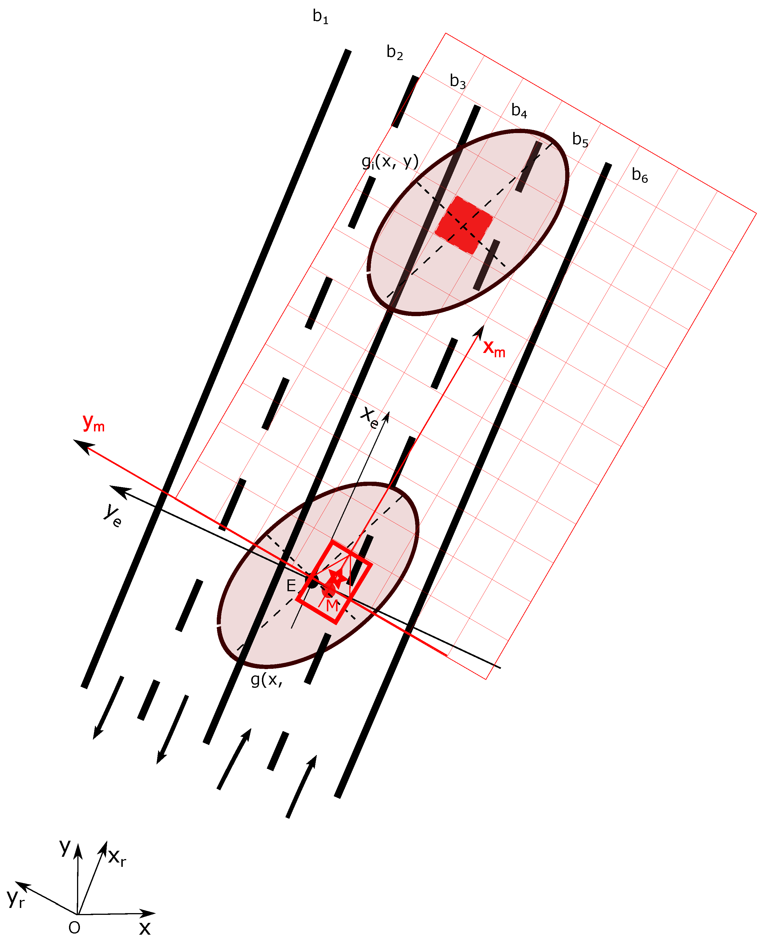 Sensors 20 00352 g008