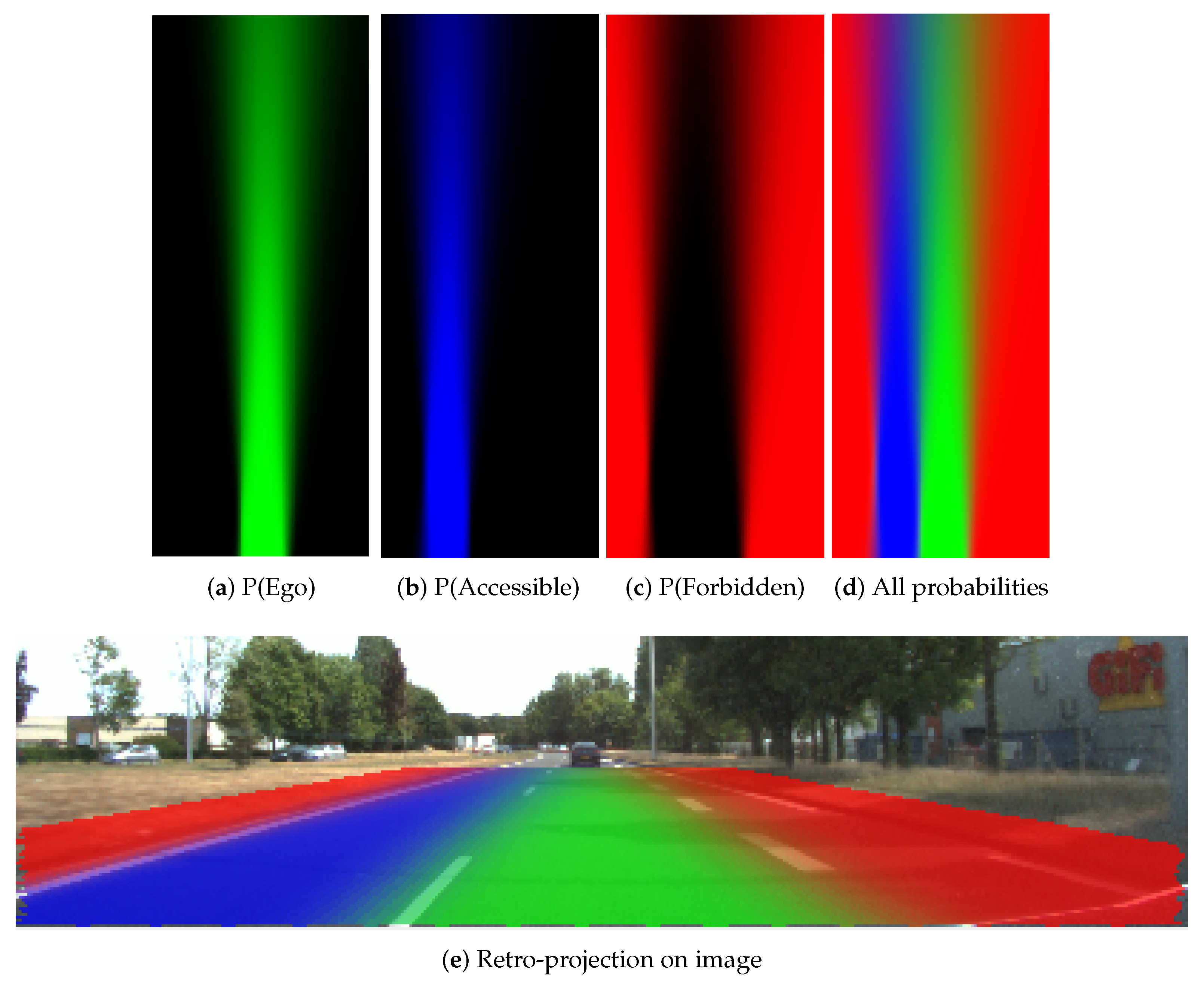 Sensors 20 00352 g012