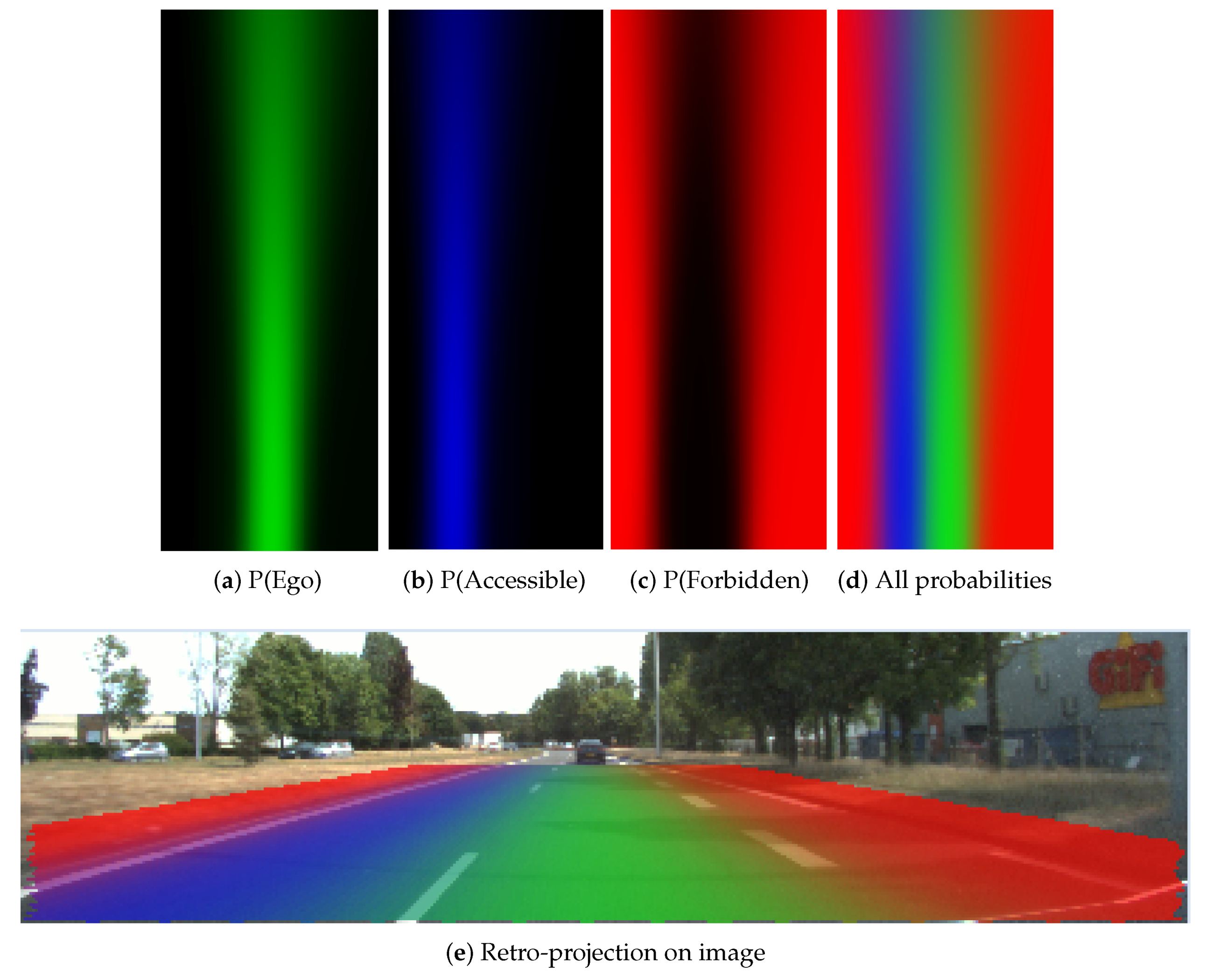 Sensors 20 00352 g013