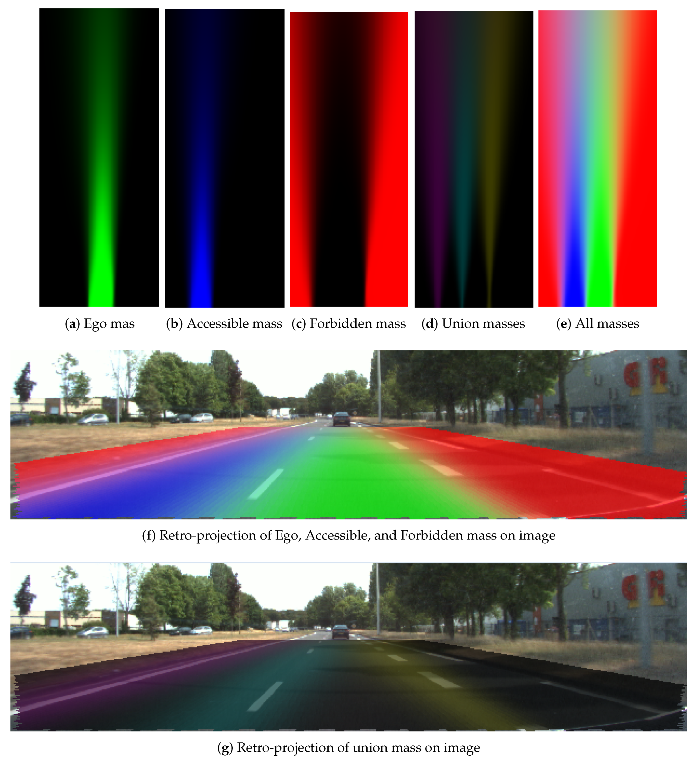 Sensors 20 00352 g014