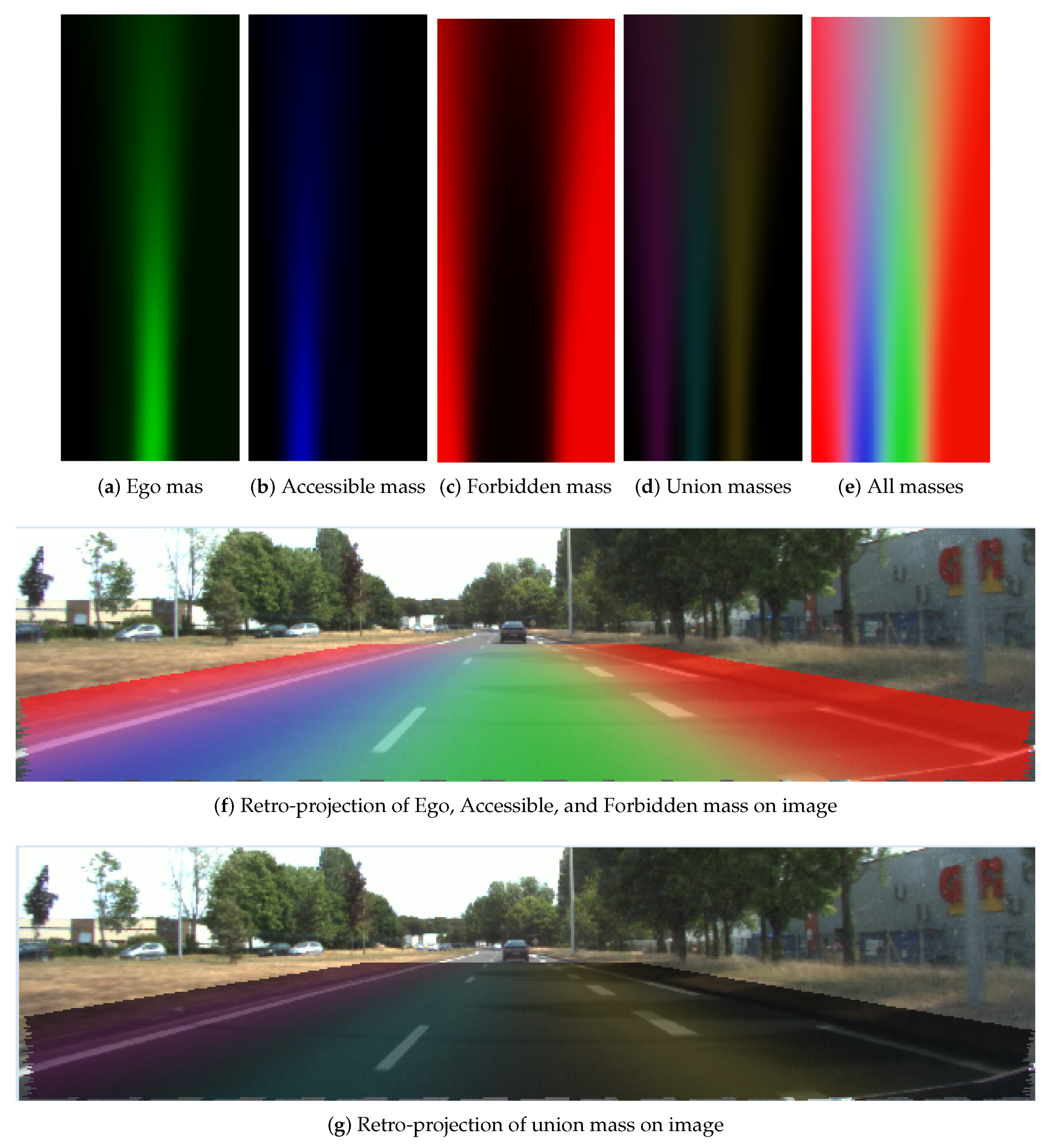 Sensors 20 00352 g015