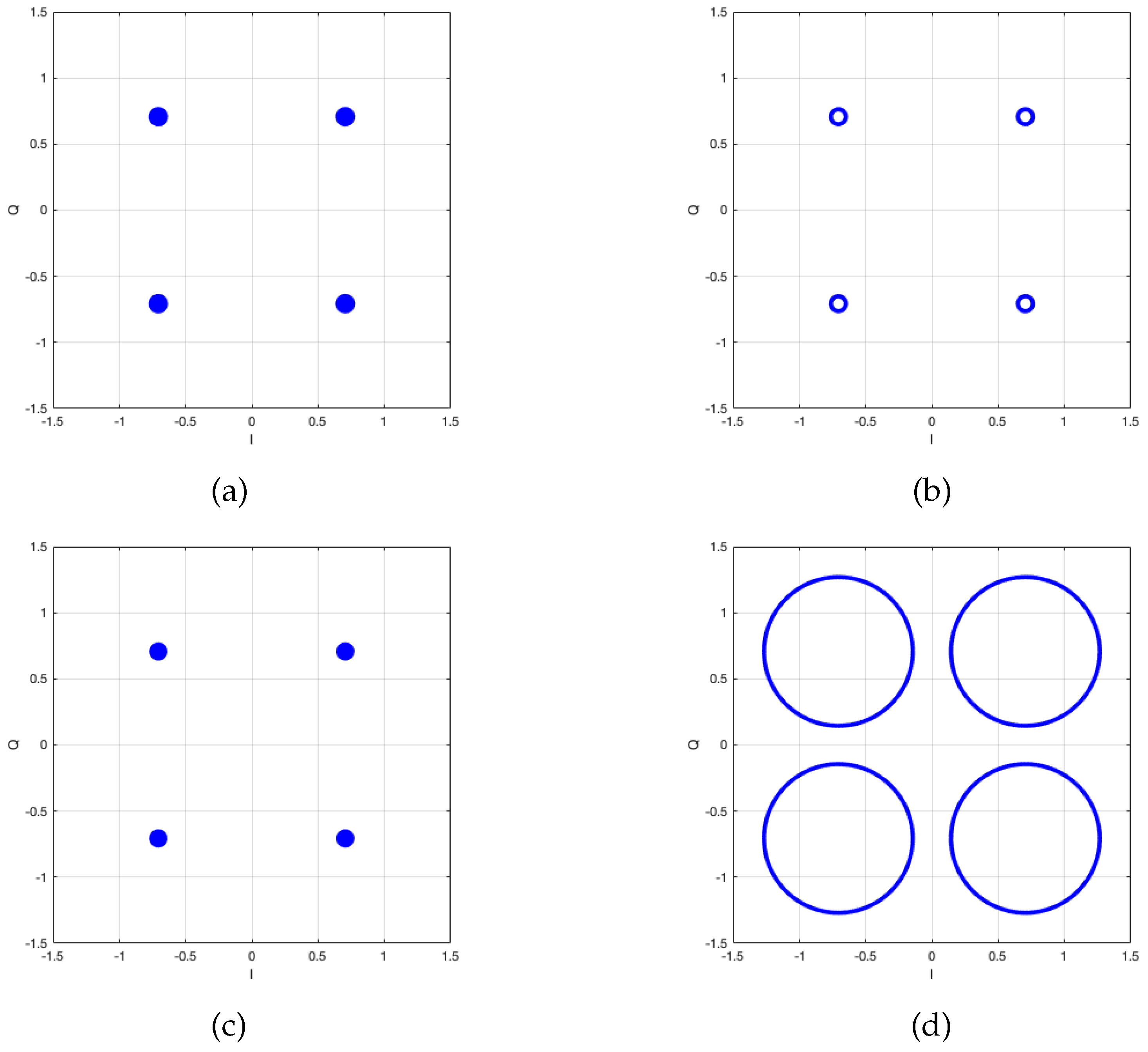 Sensors 20 00355 g008