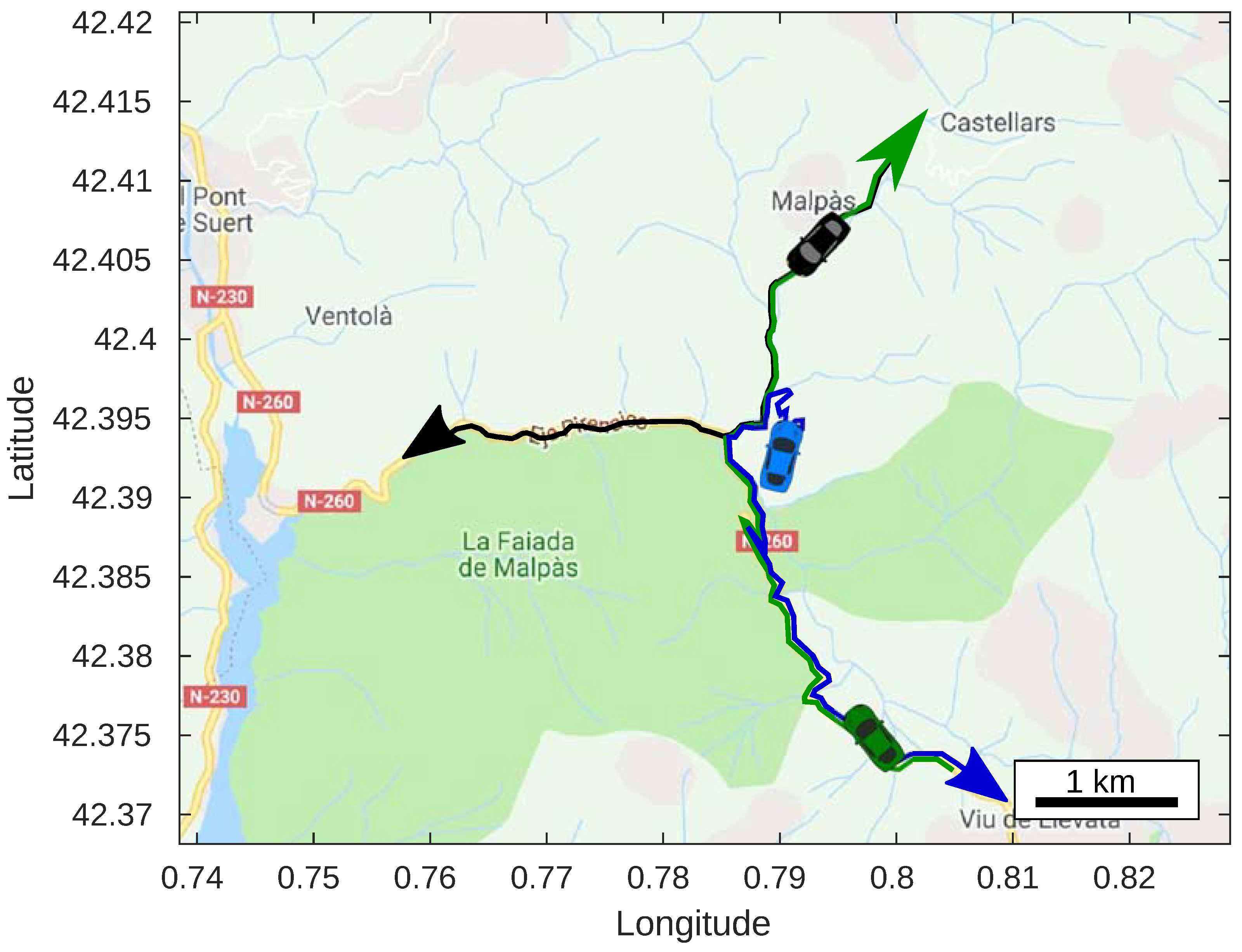 Sensors 20 00356 g004