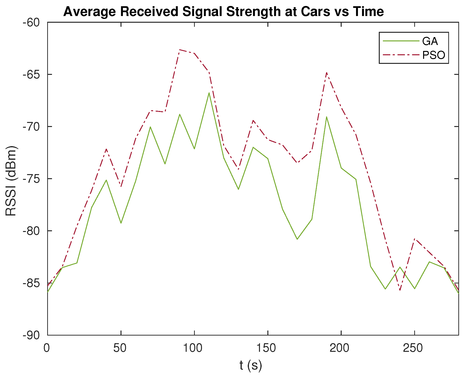 Sensors 20 00356 g009
