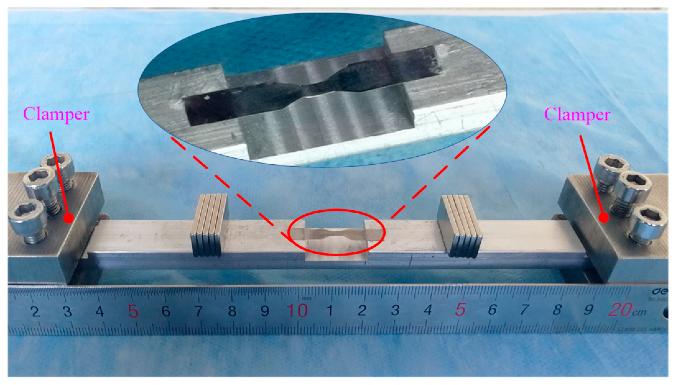 Sensors 20 00359 g002