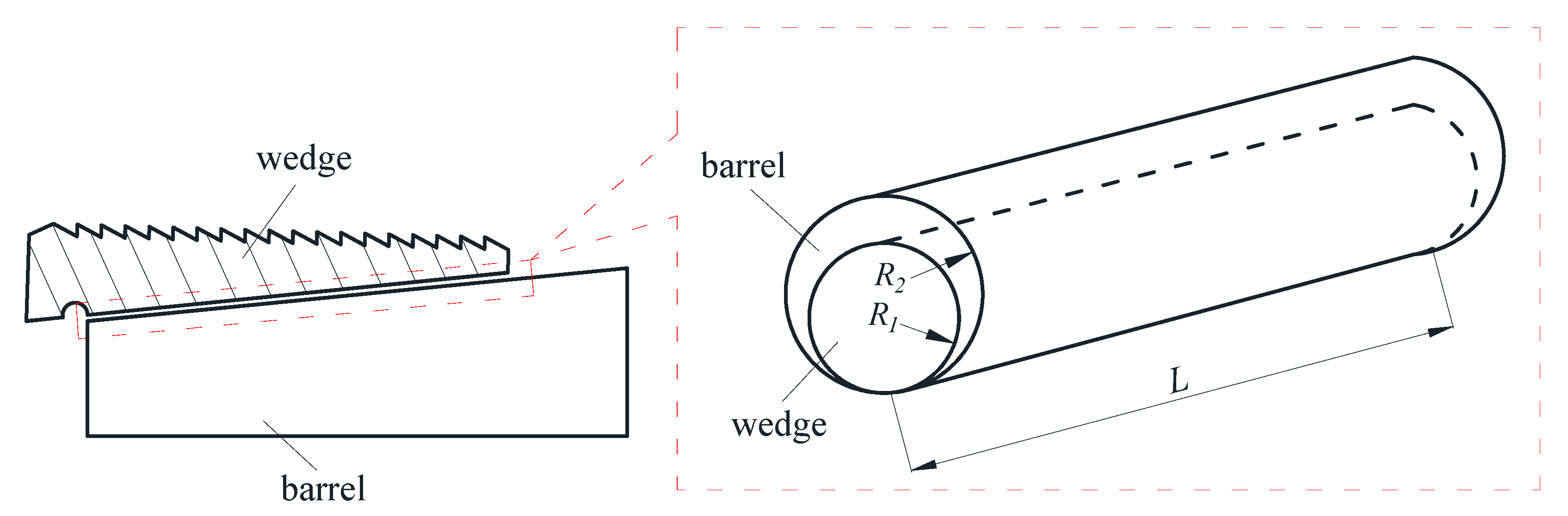 Sensors 20 00364 g005