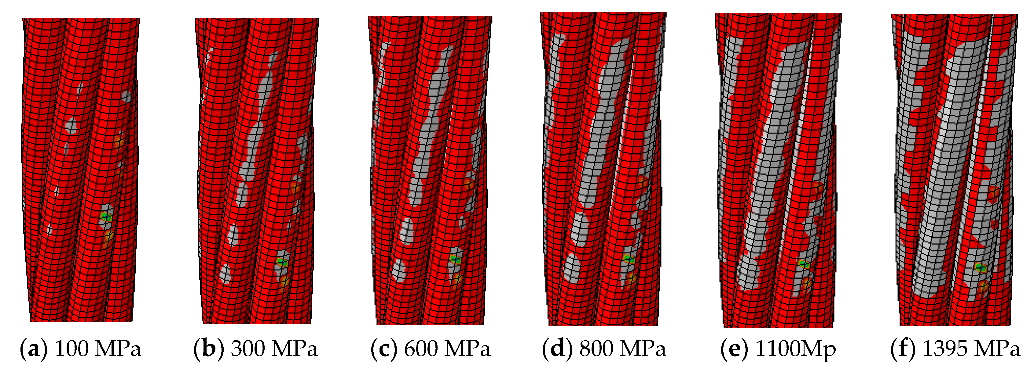 Sensors 20 00364 g007