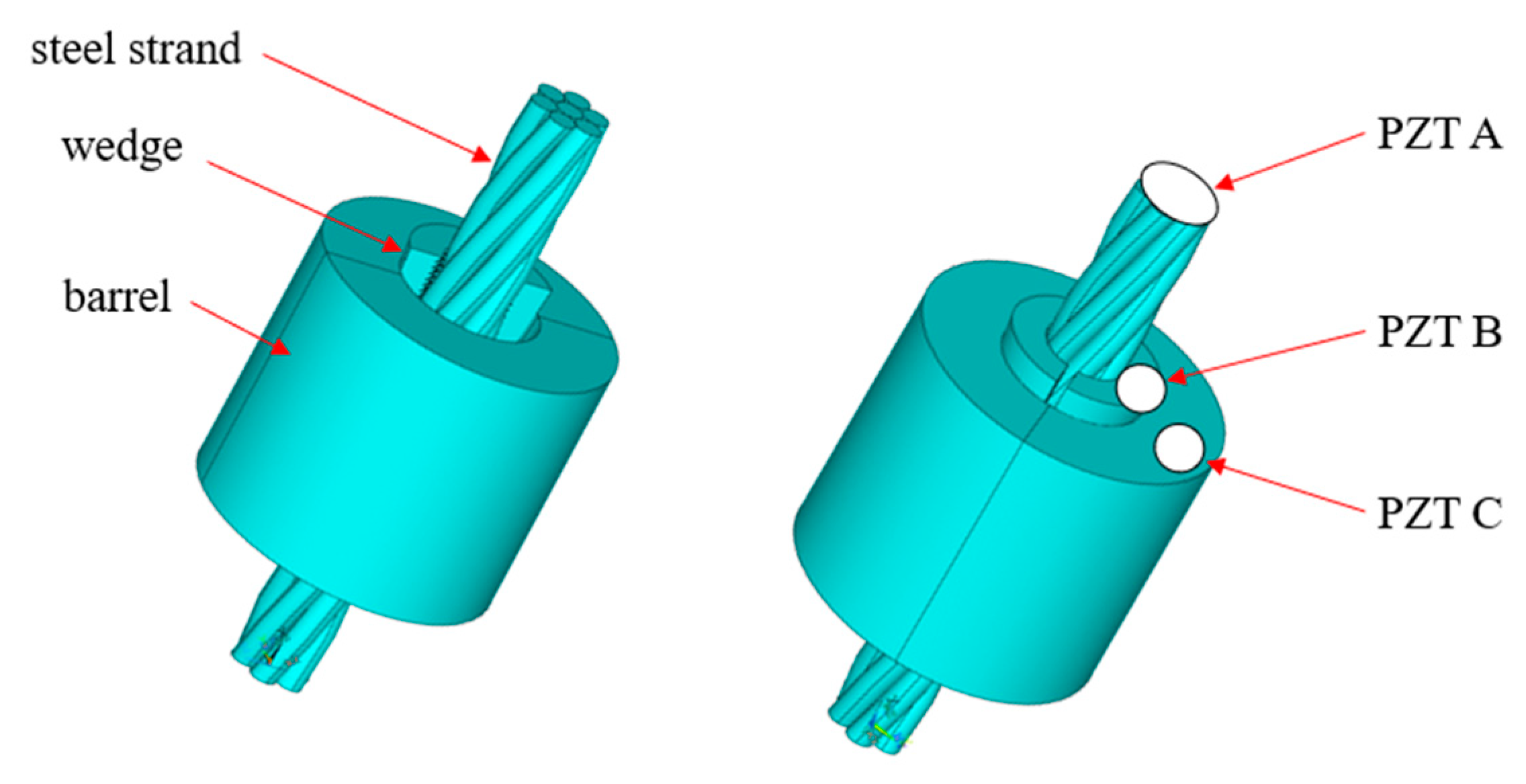 Sensors 20 00364 g011