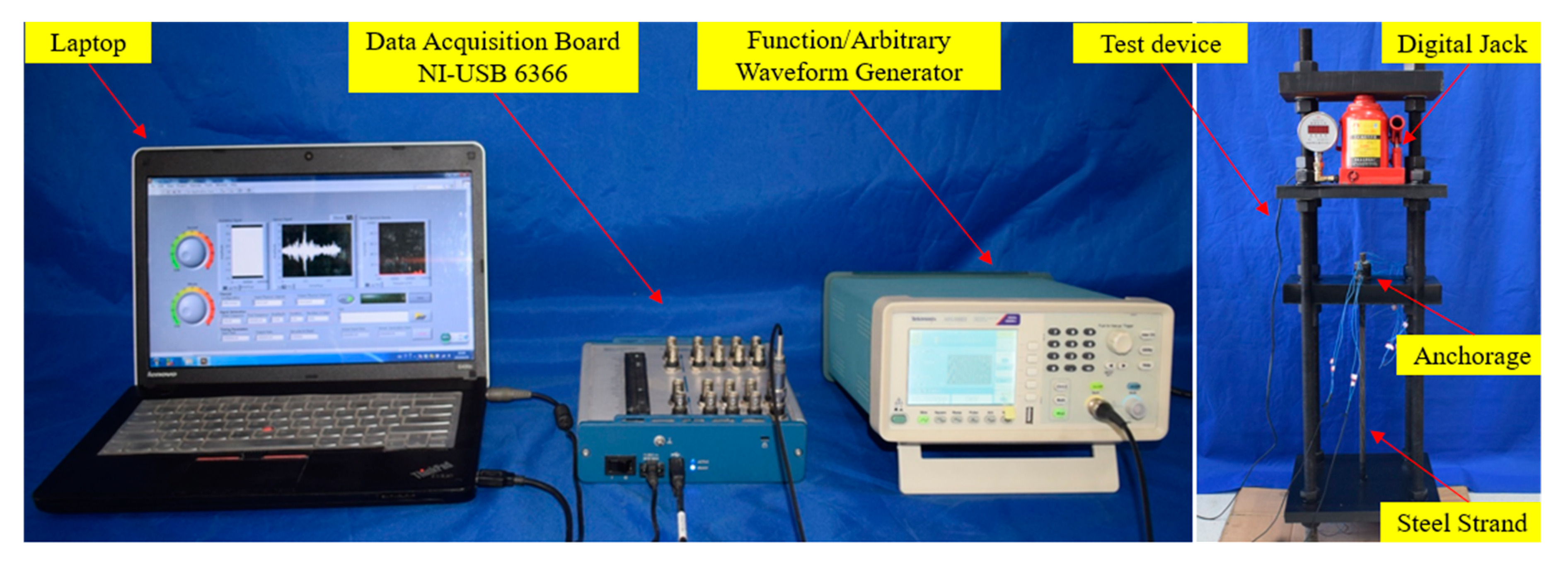 Sensors 20 00364 g014