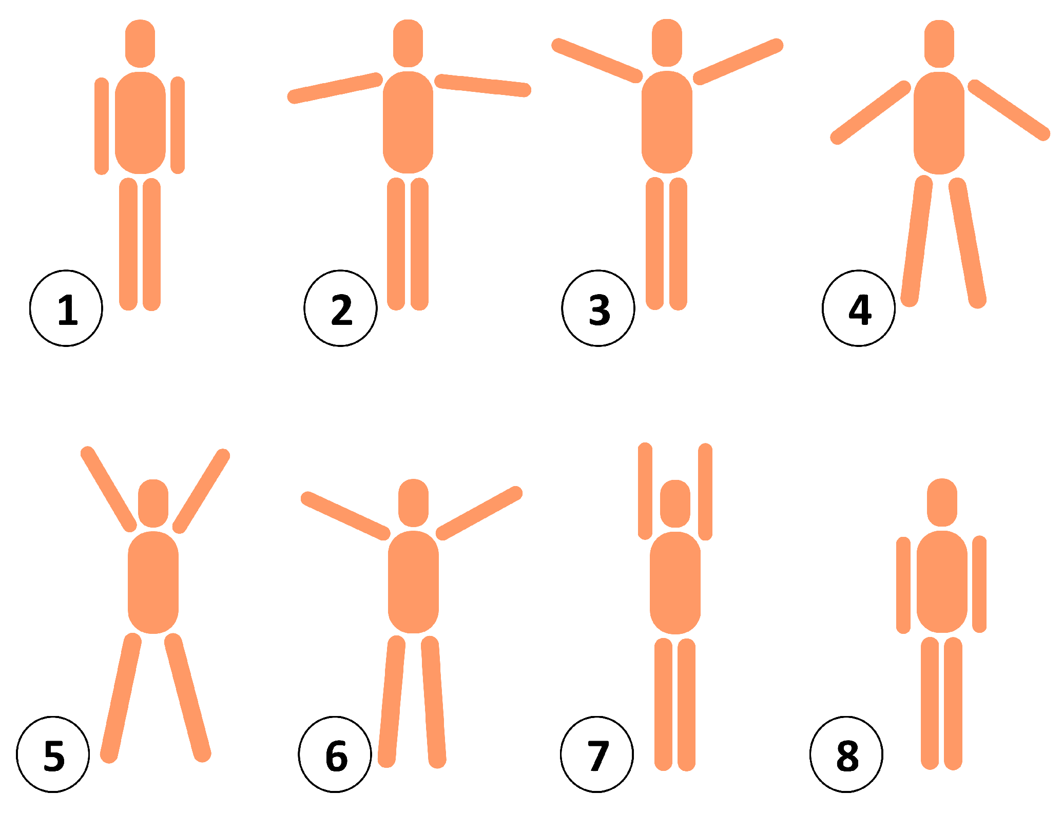 Sensors 20 00365 g005