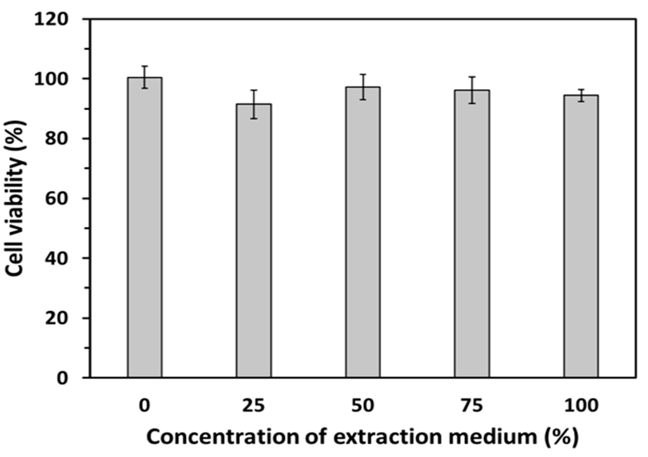 Sensors 20 00366 g007 Sensors 20 00366 g007