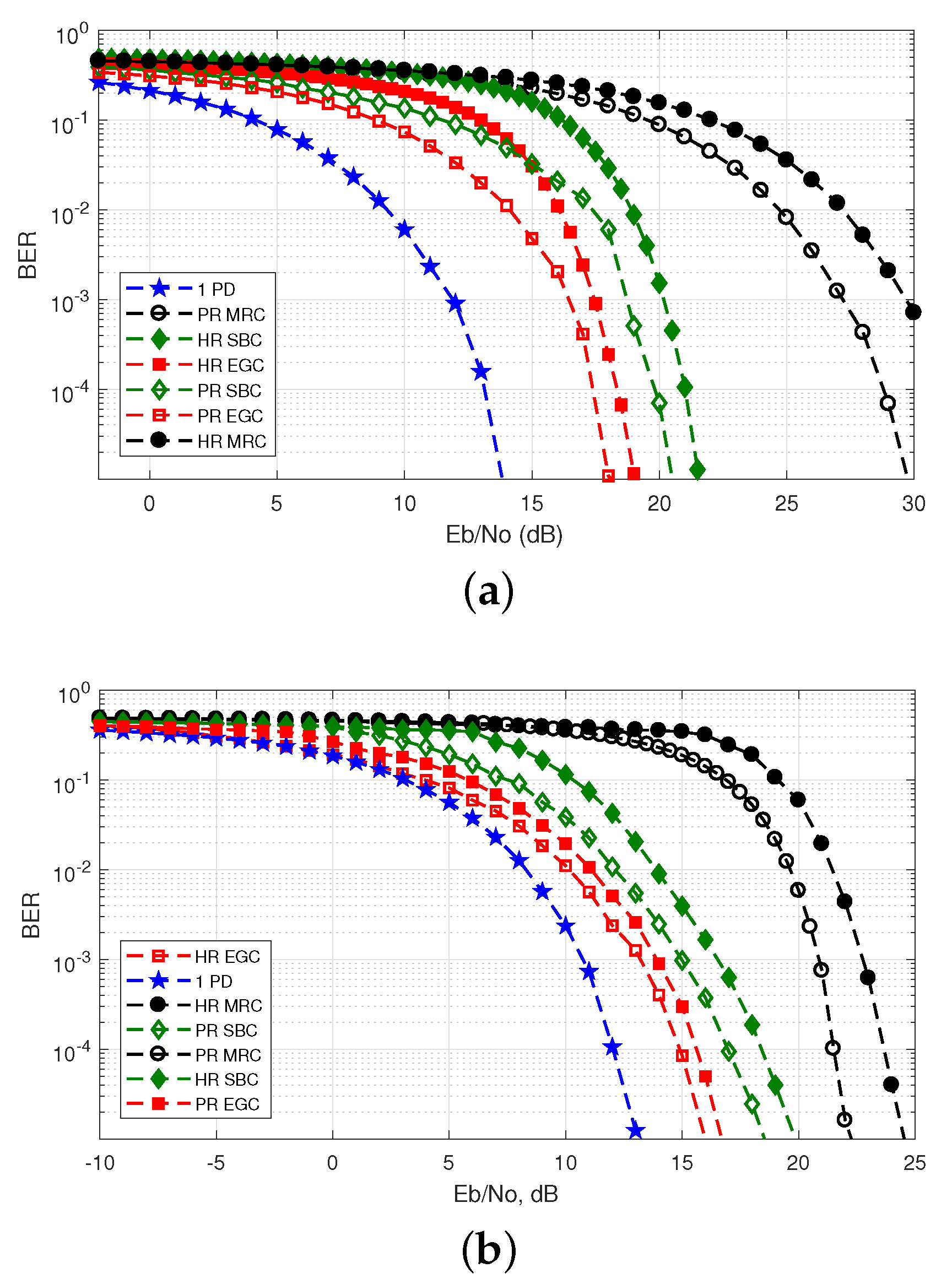 Sensors 20 00367 g013