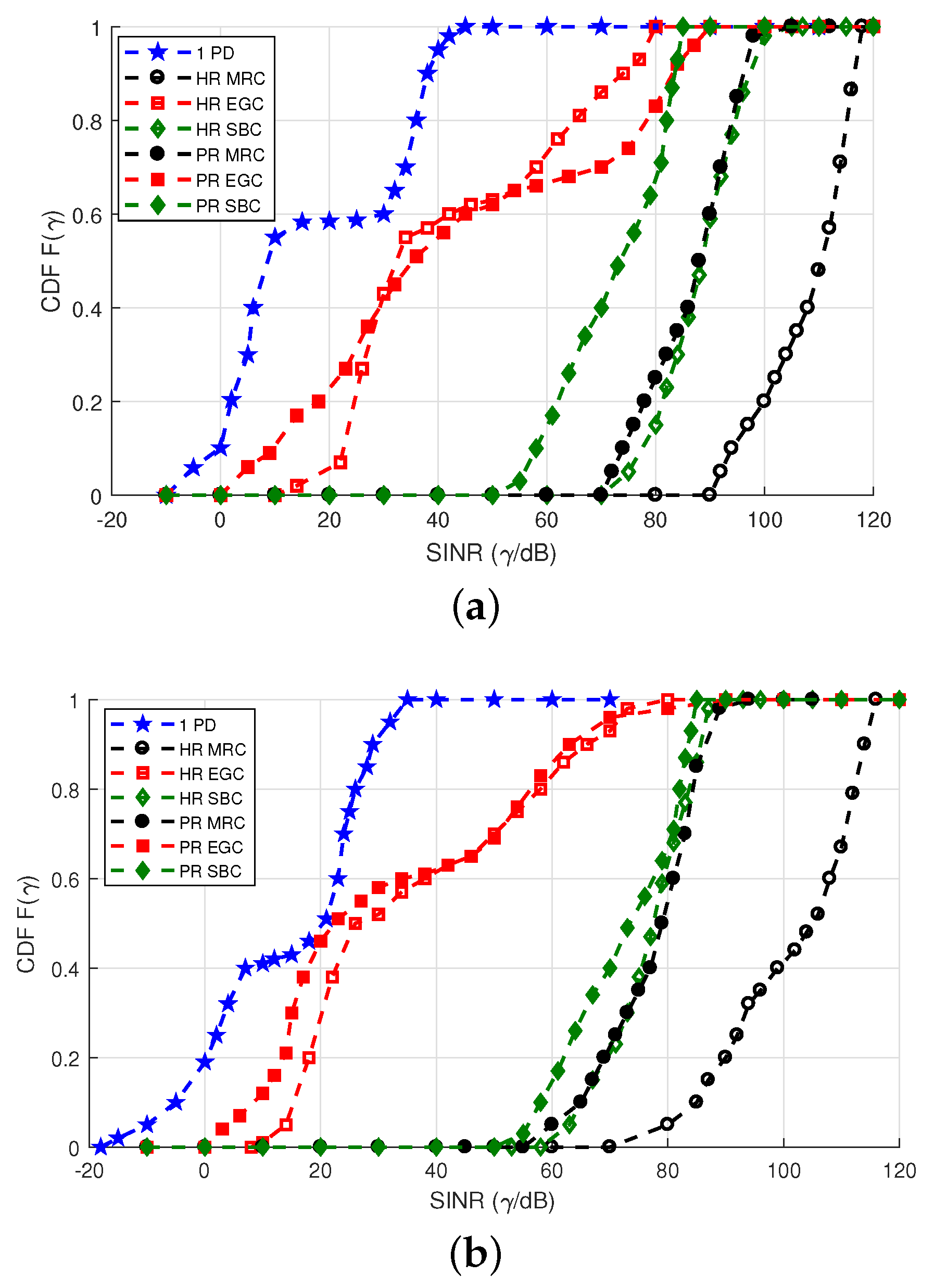 Sensors 20 00367 g014