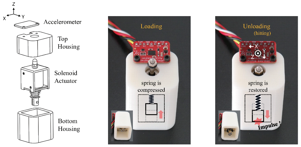 Sensors 20 00369 g001