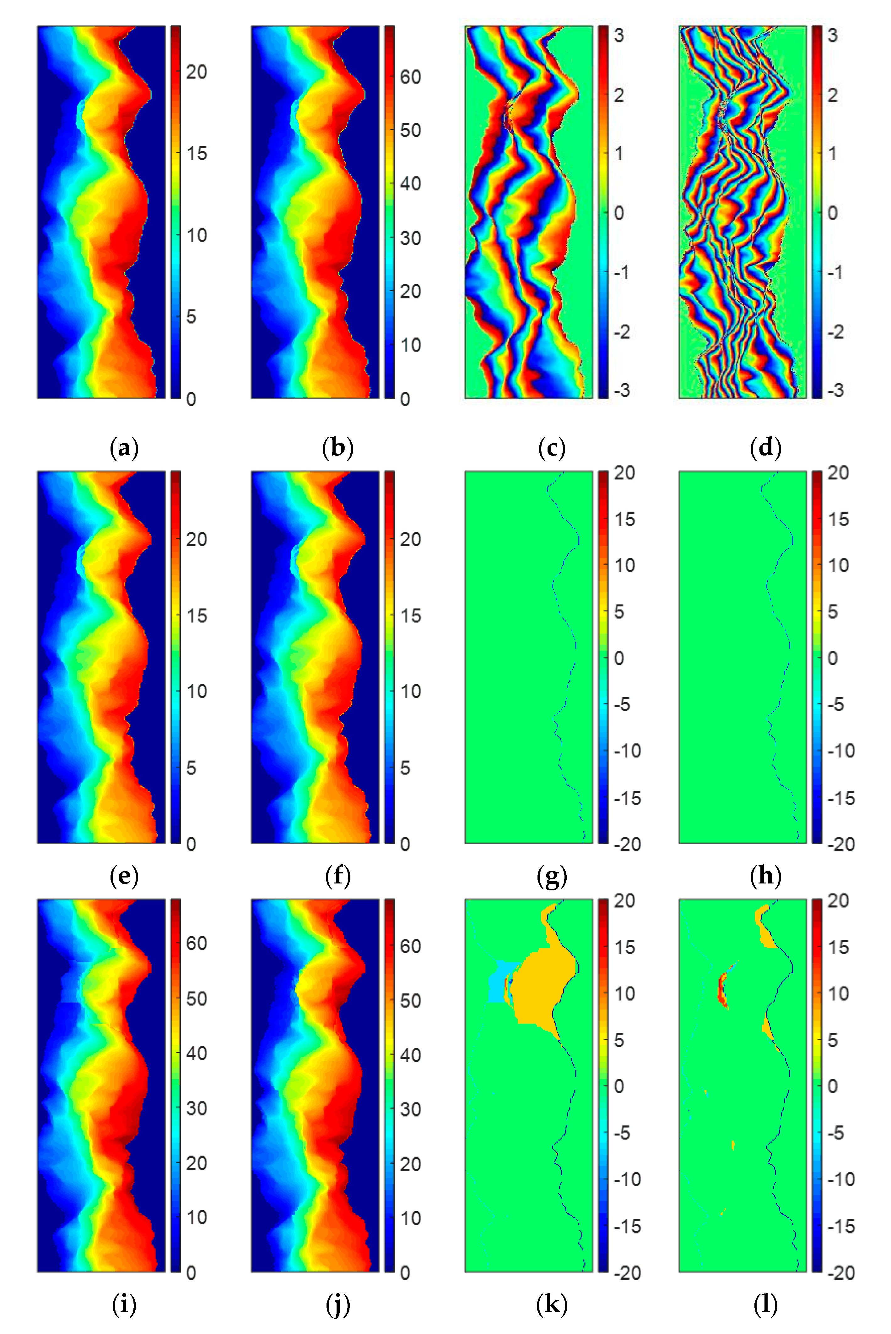 Sensors 20 00375 g001