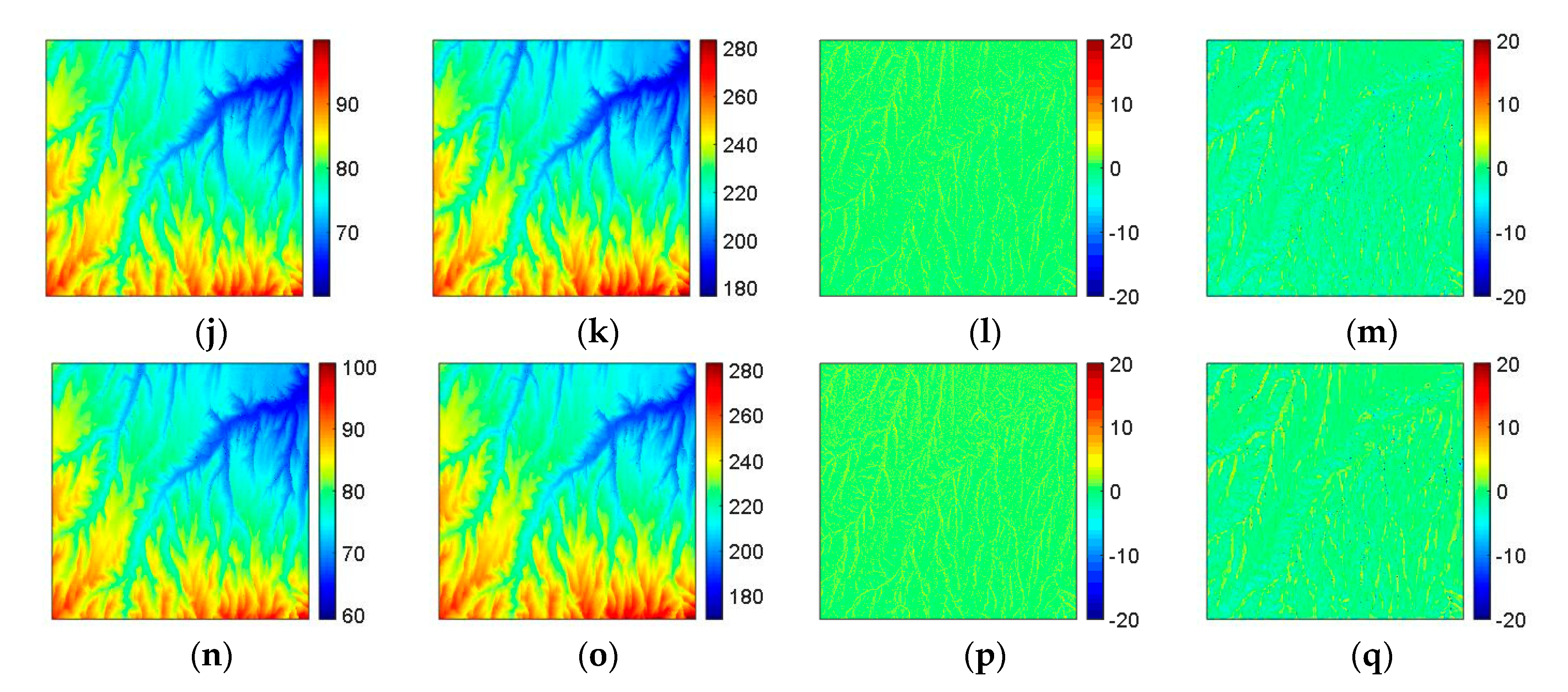 Sensors 20 00375 g006b