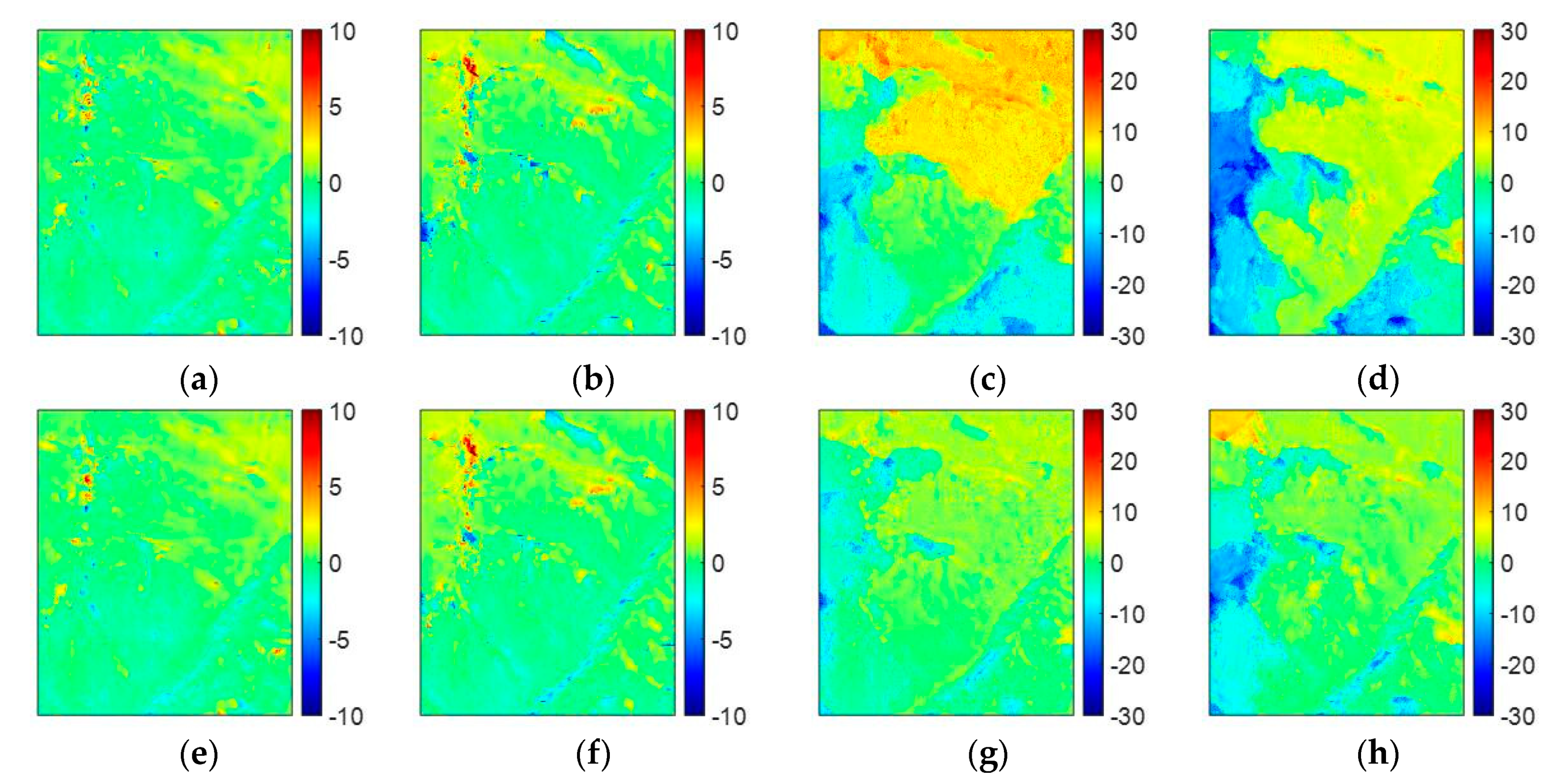 Sensors 20 00375 g008