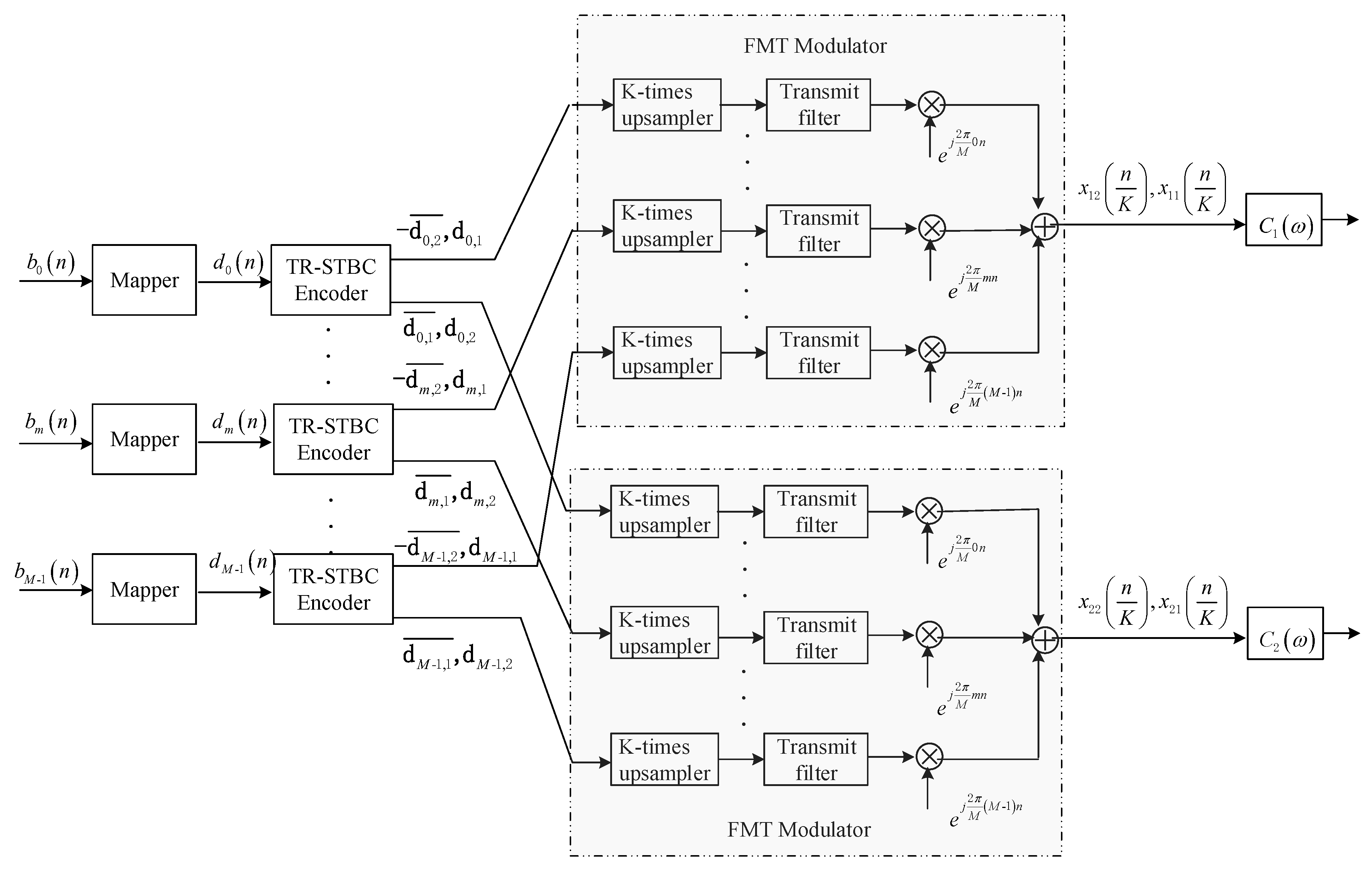 Sensors 20 00379 g001 Sensors 20 00379 g001