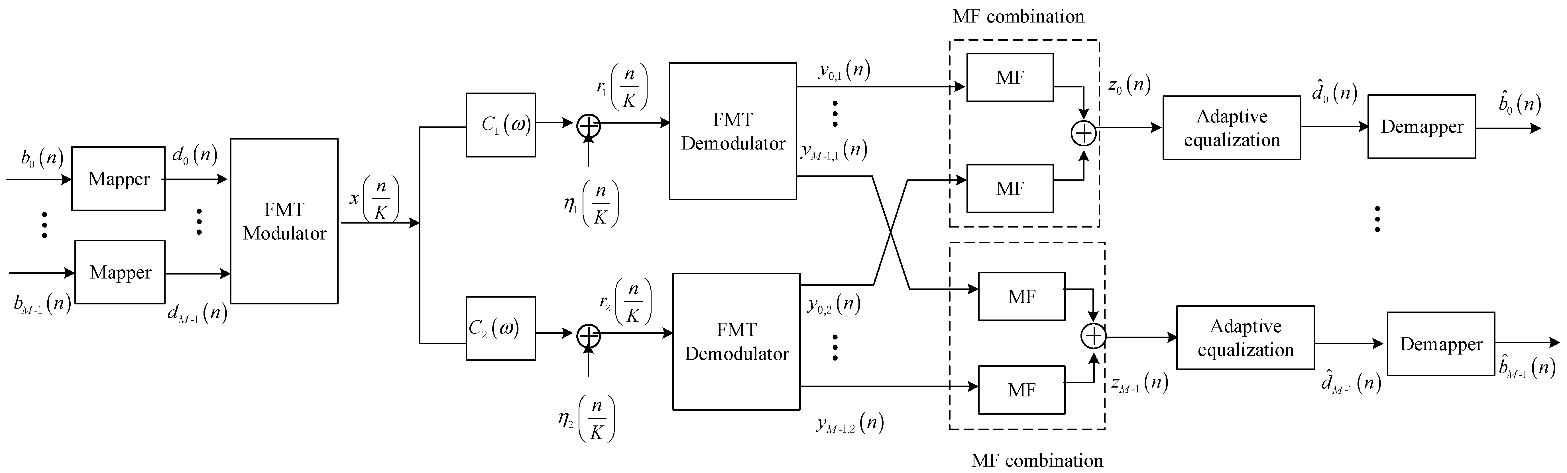 Sensors 20 00379 g004 Sensors 20 00379 g004