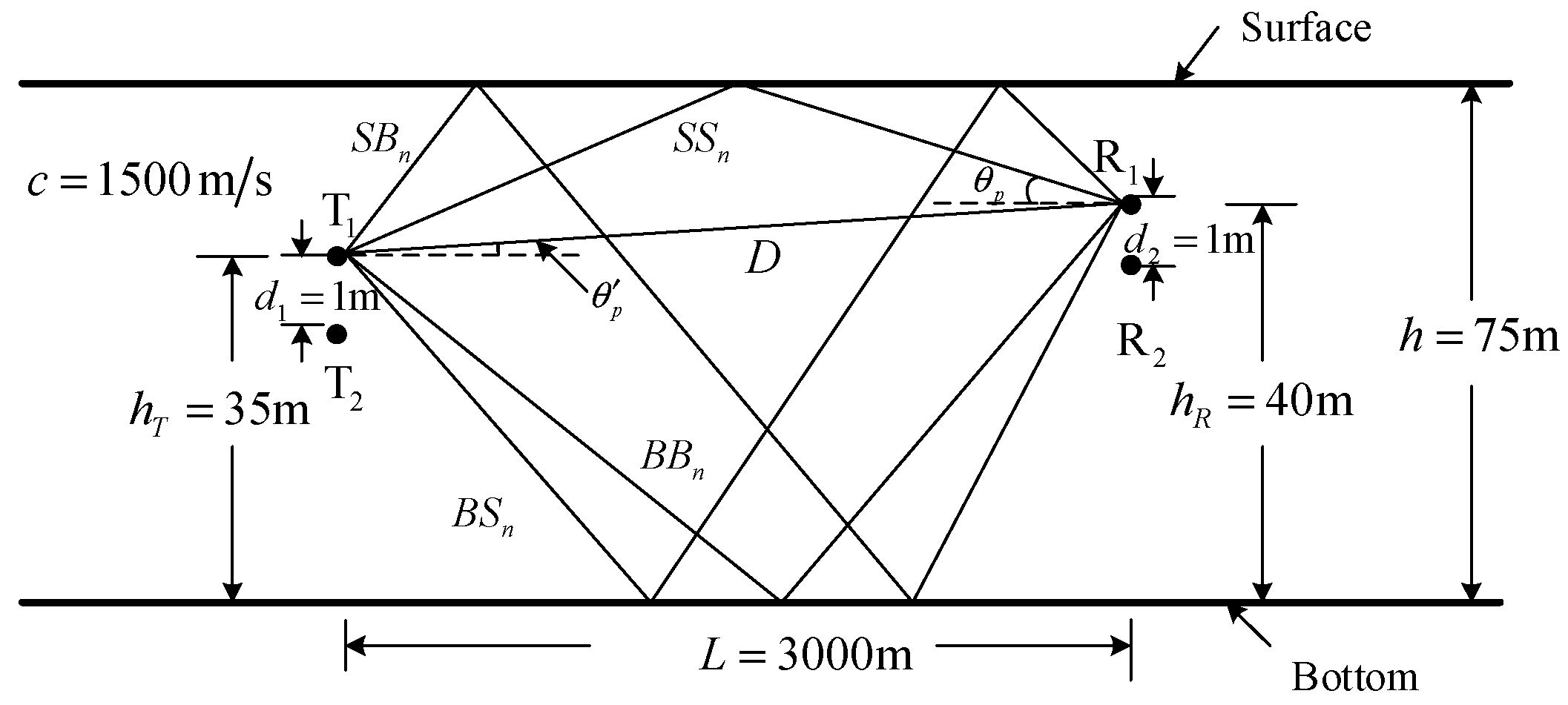 Sensors 20 00379 g005 Sensors 20 00379 g005
