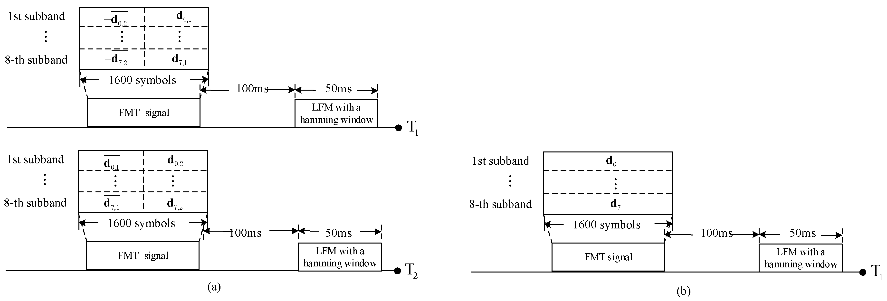Sensors 20 00379 g009 Sensors 20 00379 g009
