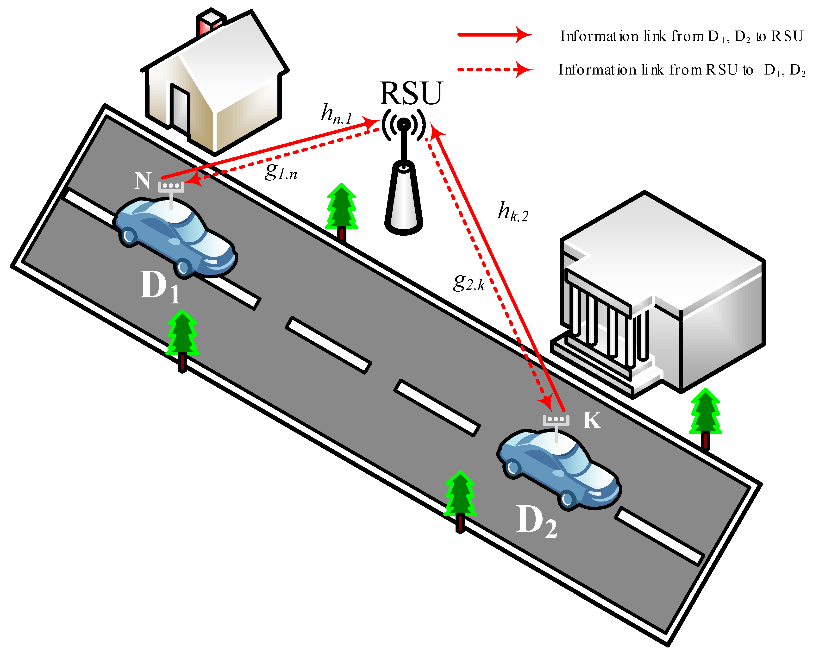 Sensors 20 00386 g001