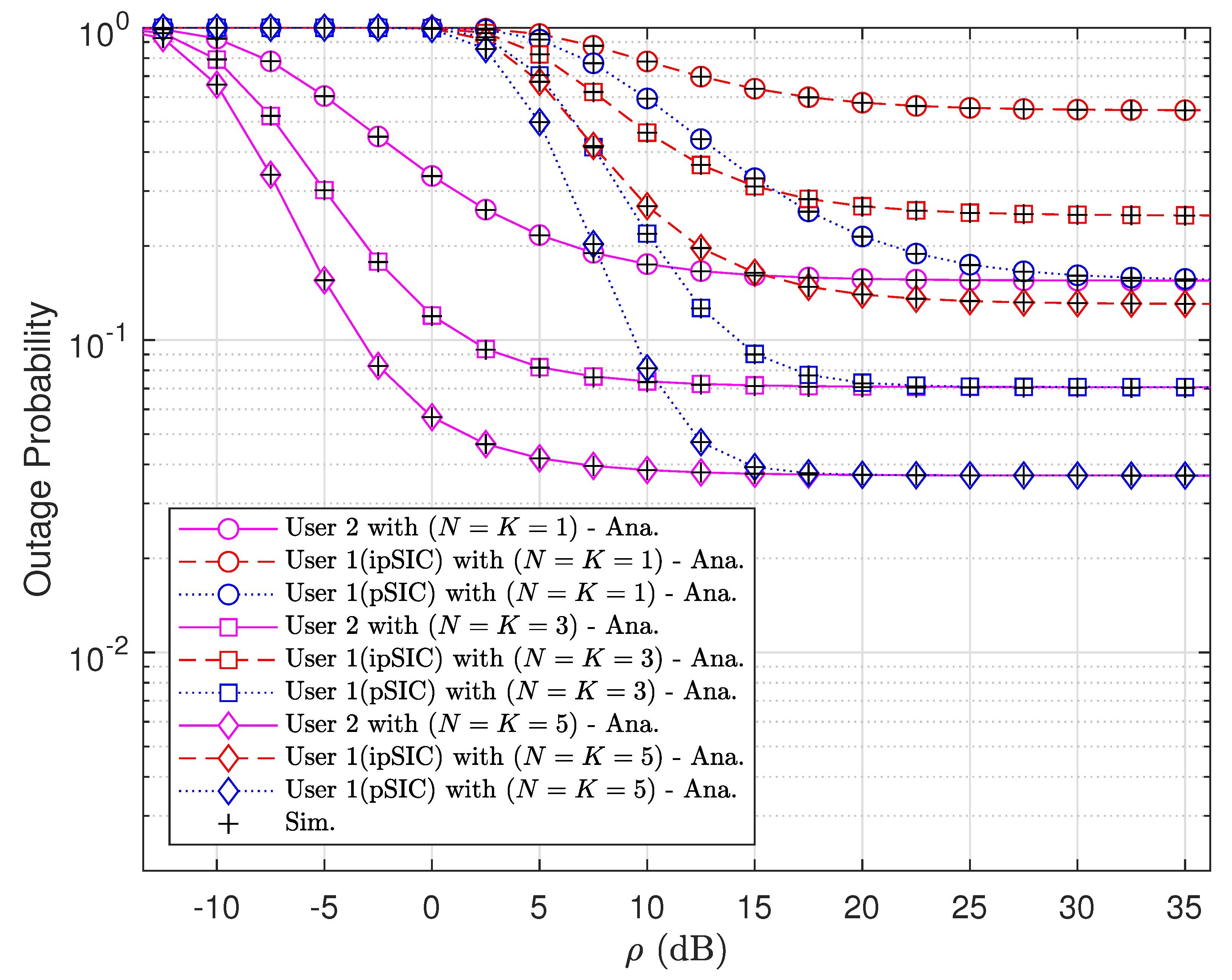 Sensors 20 00386 g002