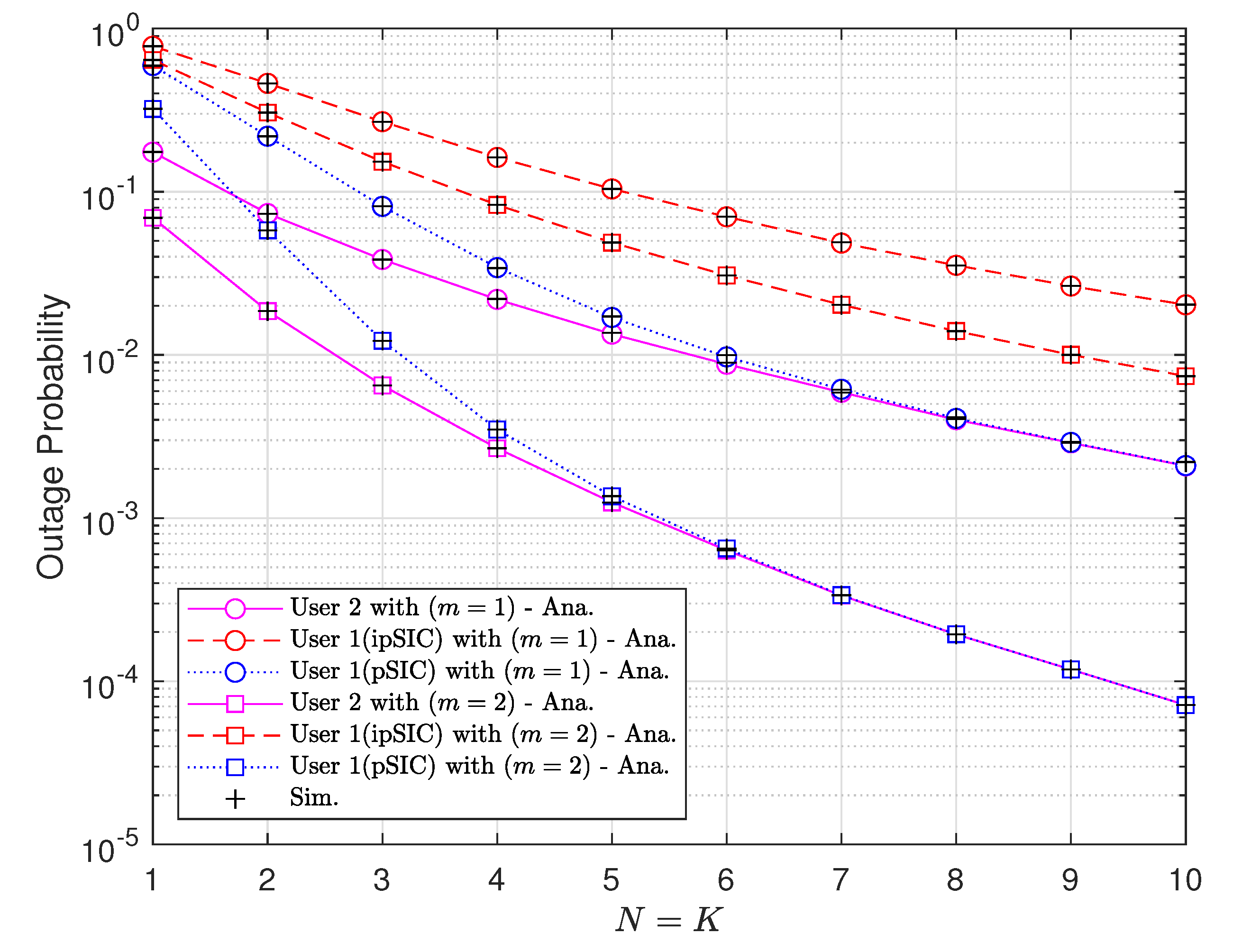Sensors 20 00386 g005