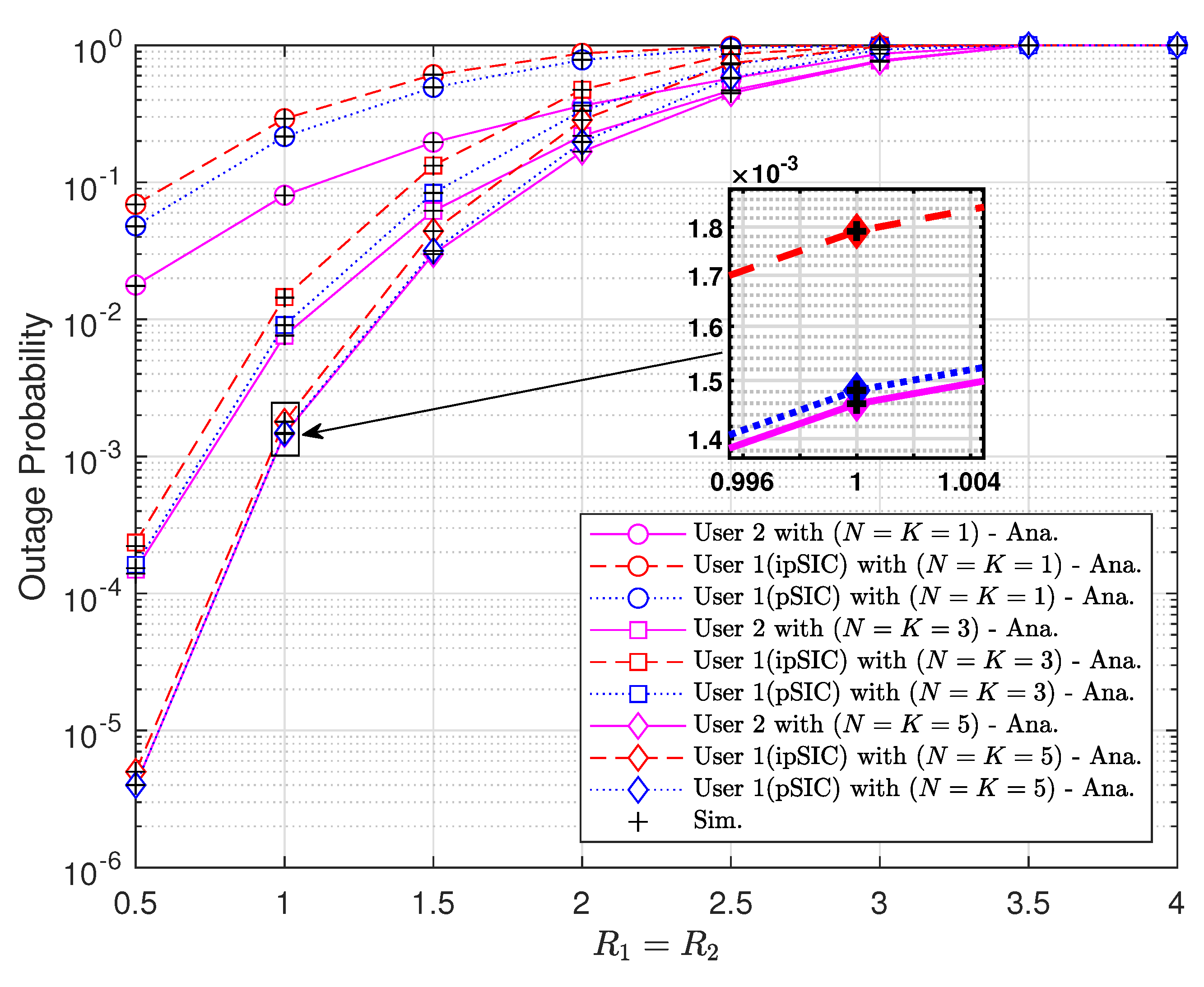 Sensors 20 00386 g007