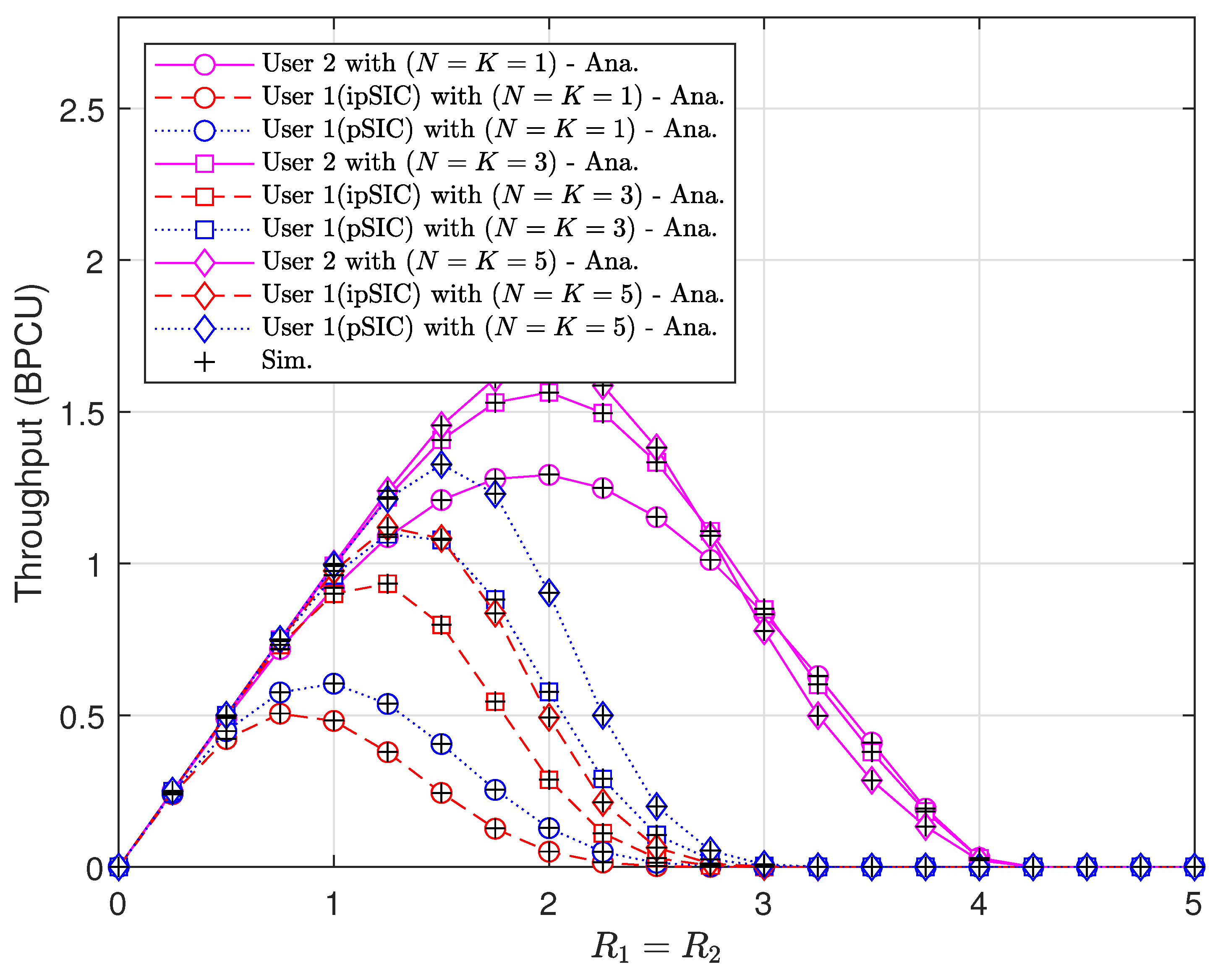 Sensors 20 00386 g008