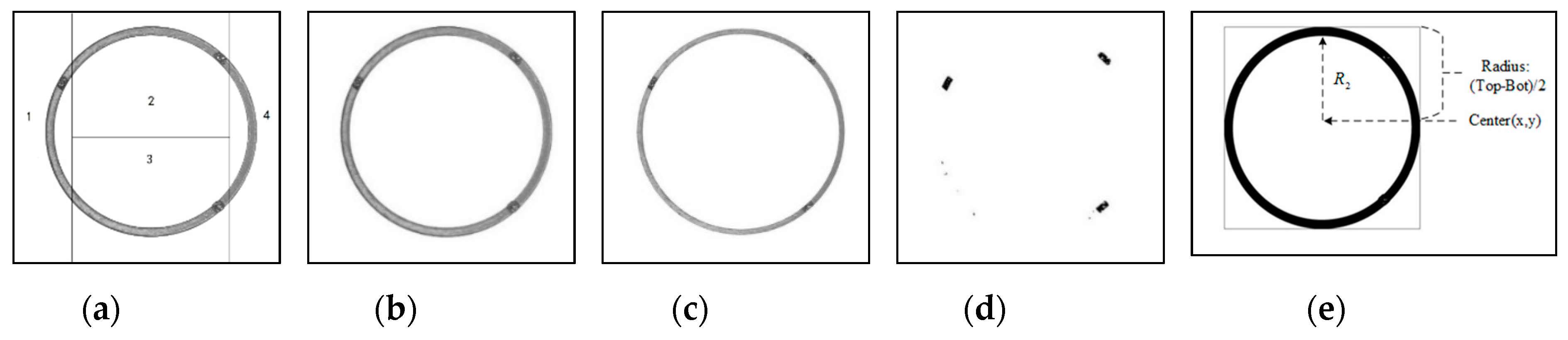 Sensors 20 00392 g010