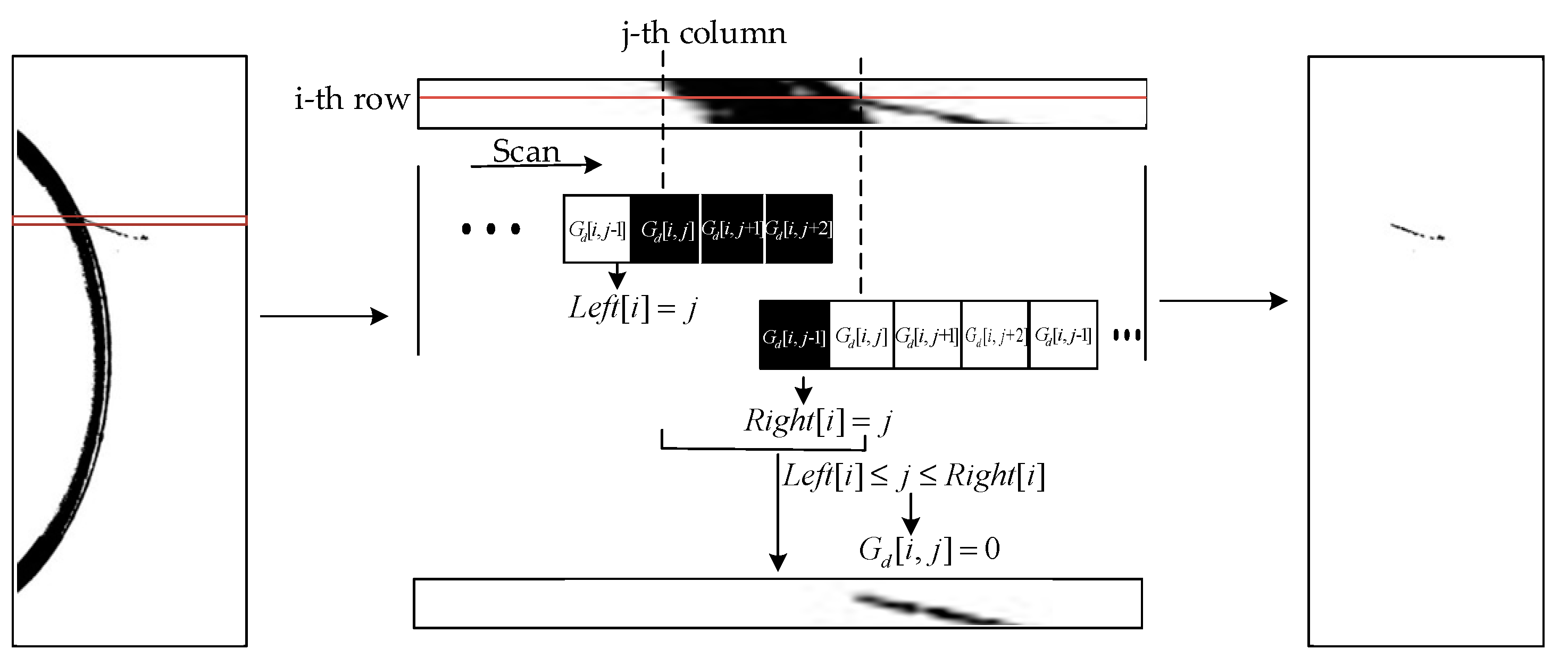 Sensors 20 00392 g011