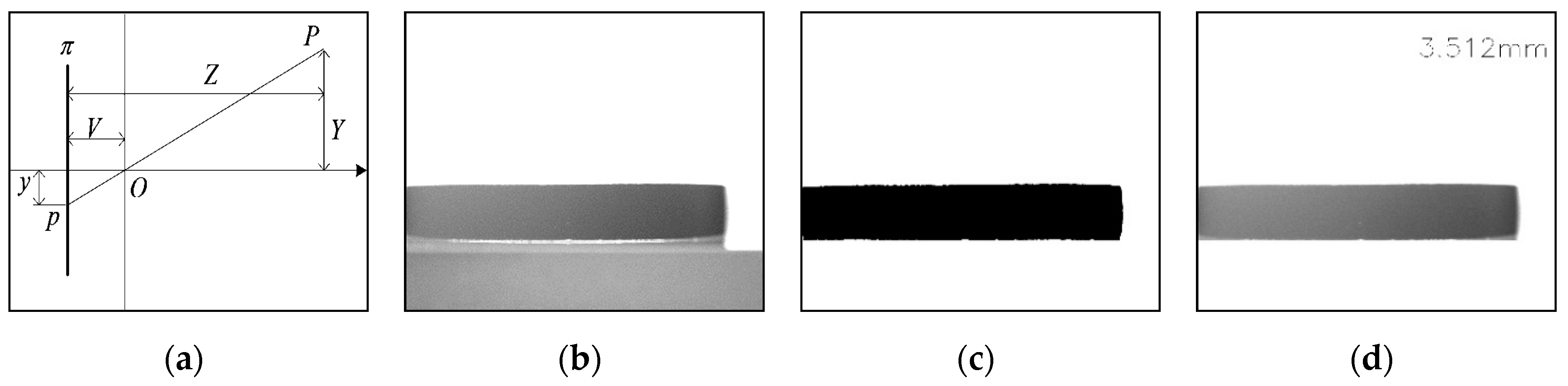 Sensors 20 00392 g013