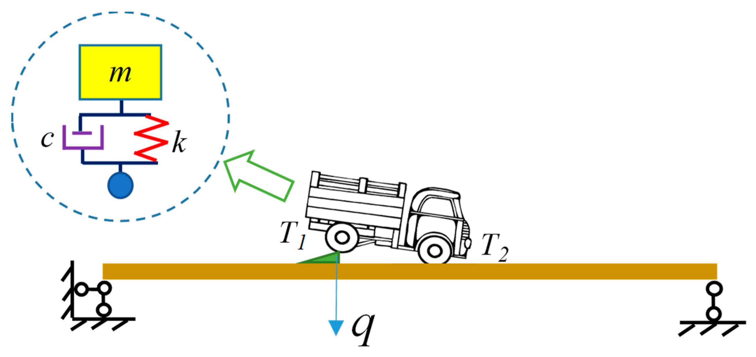 Sensors 20 00394 g002