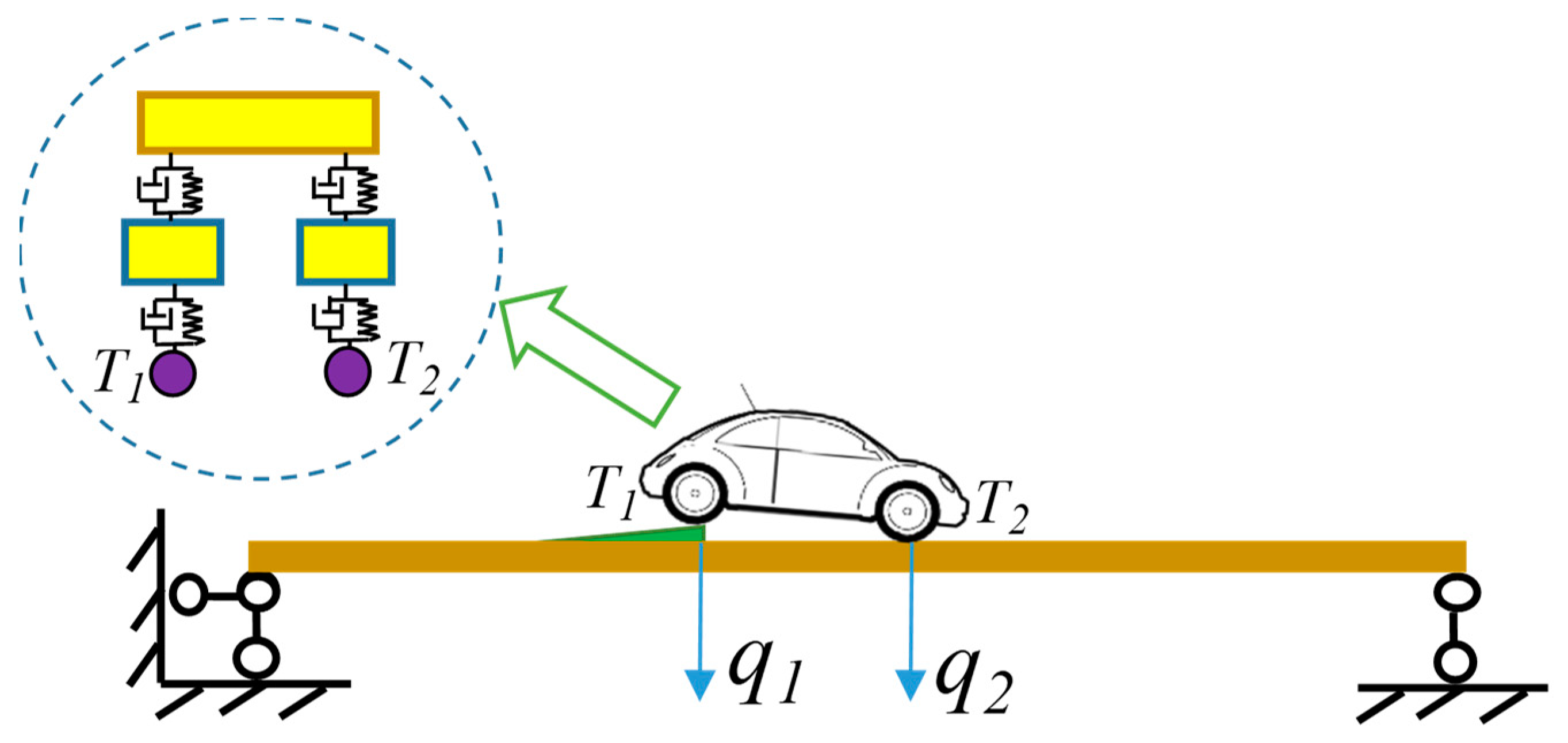 Sensors 20 00394 g003
