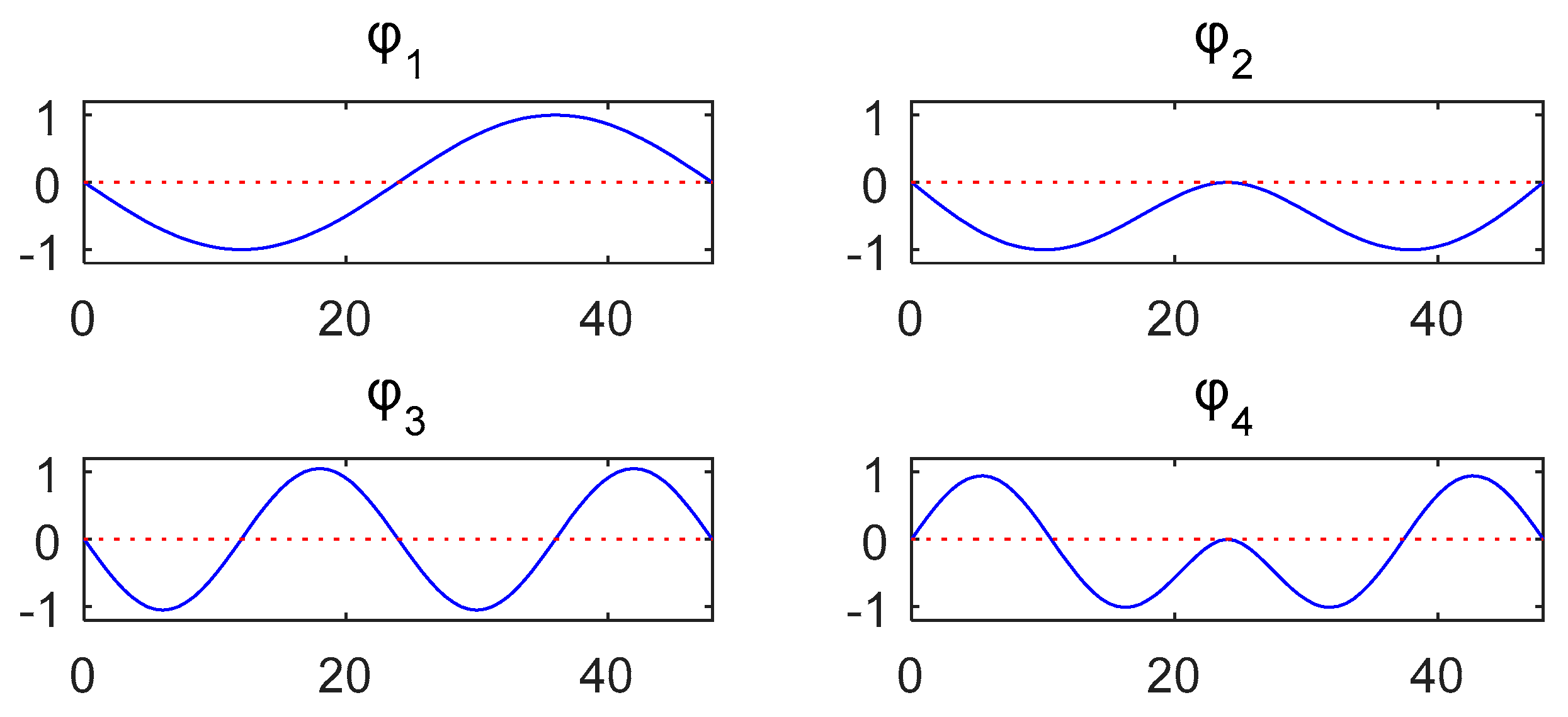 Sensors 20 00394 g008