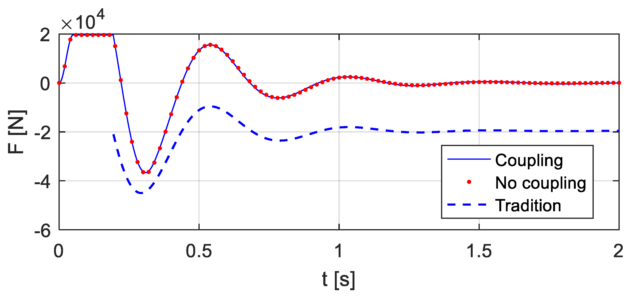 Sensors 20 00394 g011
