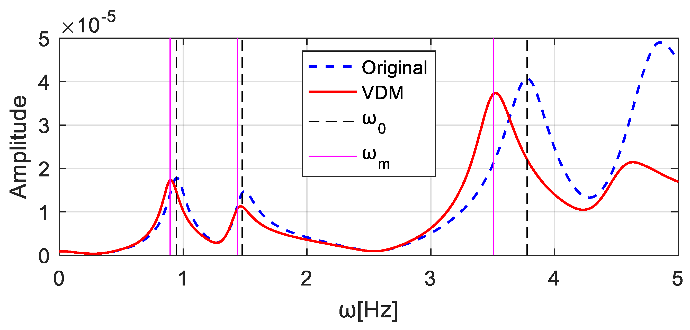 Sensors 20 00394 g015