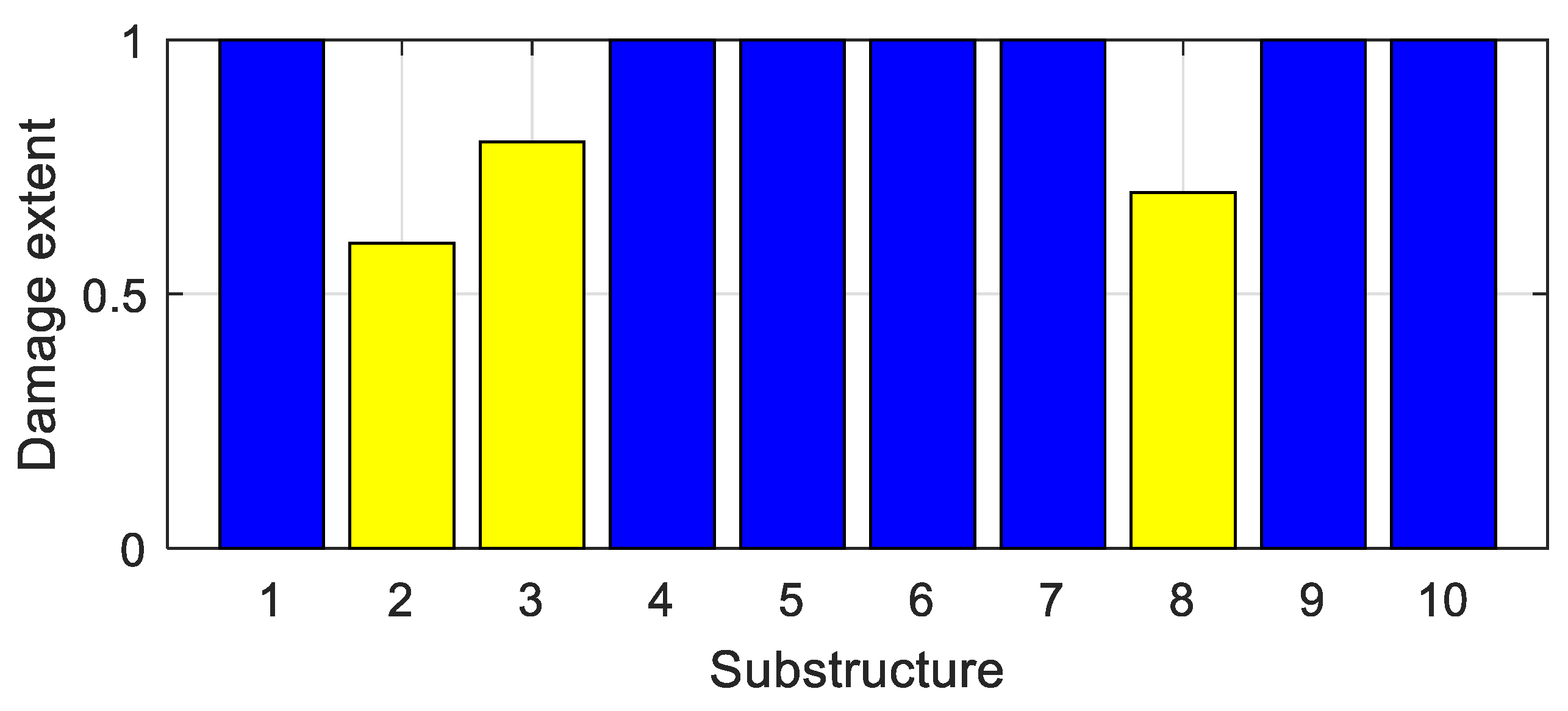 Sensors 20 00394 g016