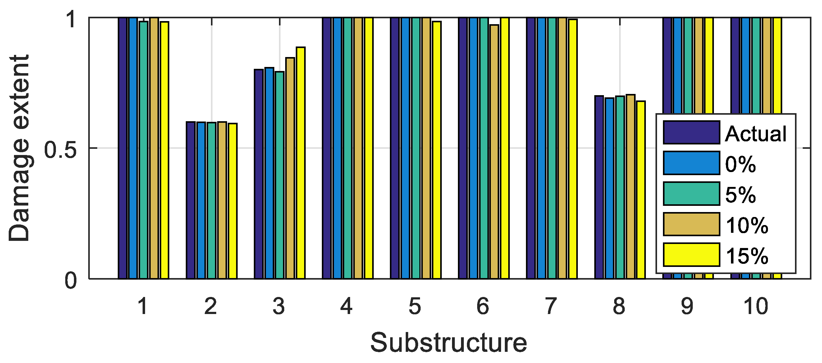 Sensors 20 00394 g017