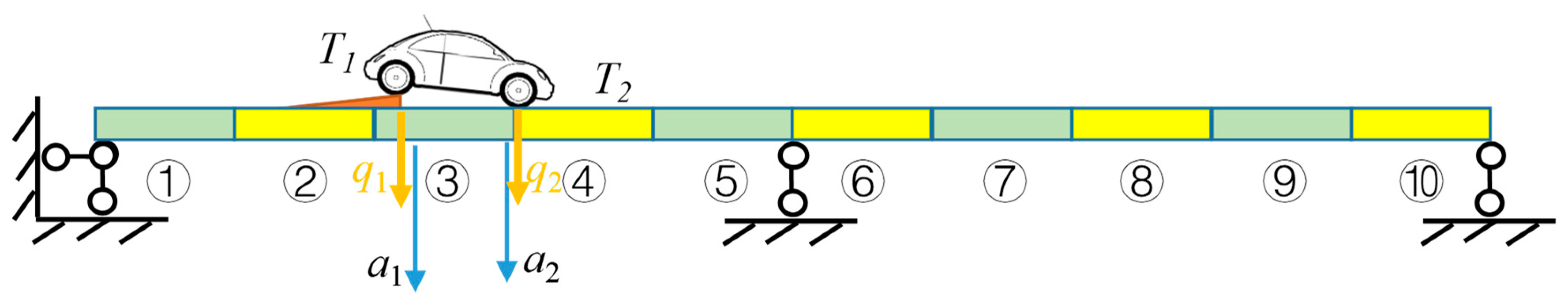 Sensors 20 00394 g019